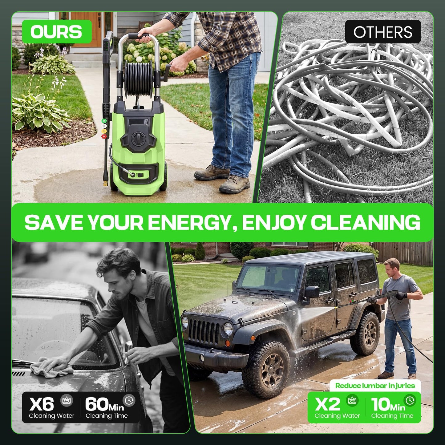 Imdot 2026 New Pressure Washer 5000 PSI with 3 Levels Adjustable Pressure Gun, Portable Pull-Handle, 4 Nozzles and Foam Cannon, Heavy Duty Power Washer for Home/Car/Fence/Garden, Green