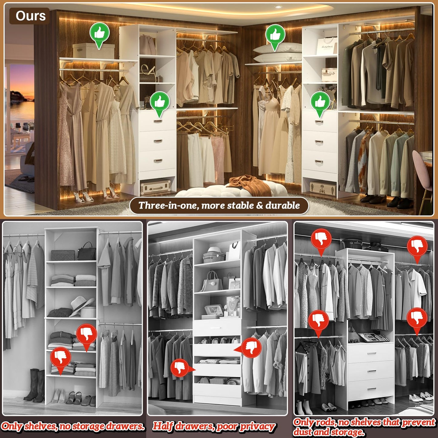 8FT Closet System, 96'' Closet Organizer System with 3 Hanging Rods, Wall Mount Bedroom Wardrobe with 3 Drawers Walk-in Closet, Adjustable Cloth Garment Rack from 5 to 8FT (Cut to Fit), White