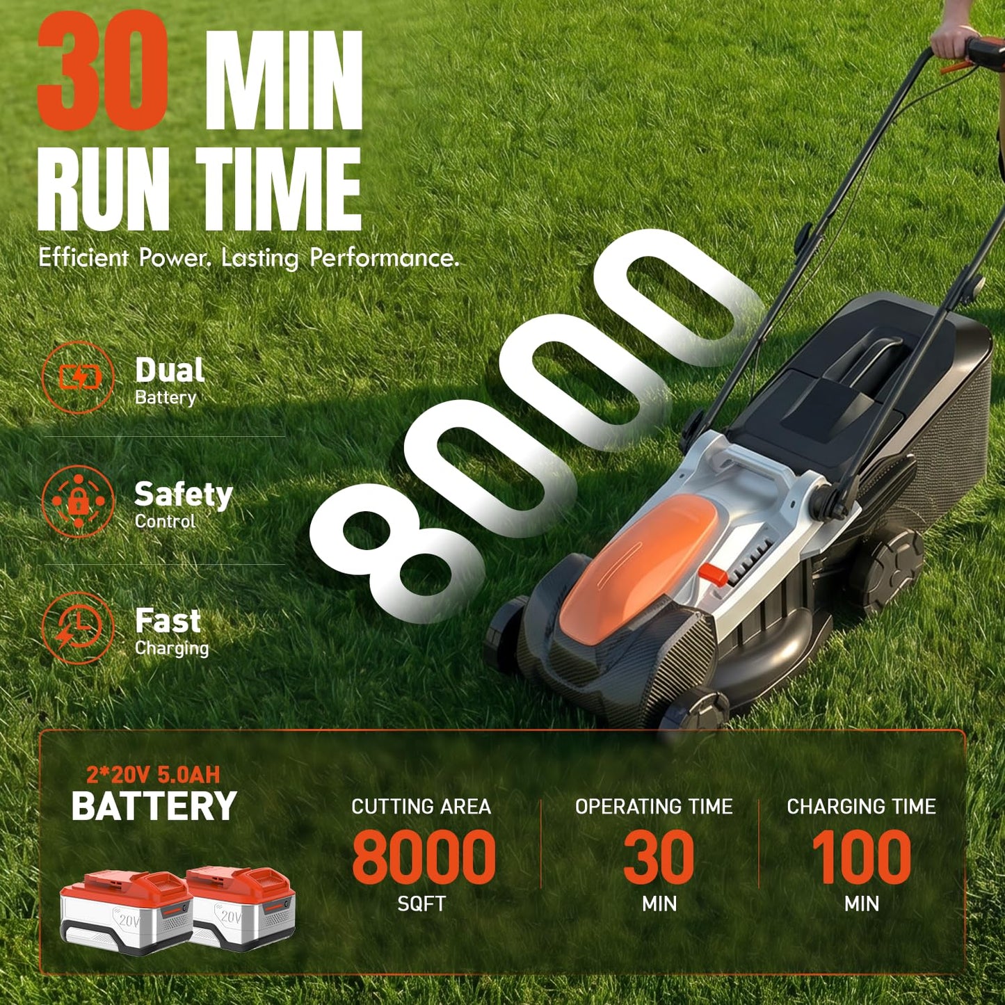 18 Inch Brushless Lawn Mower, 40V Cordless Electric Mower with 6-Position Height Adjustment, Push Mower for Garden Yards, 2×5.0Ah Batteries & Charger Included