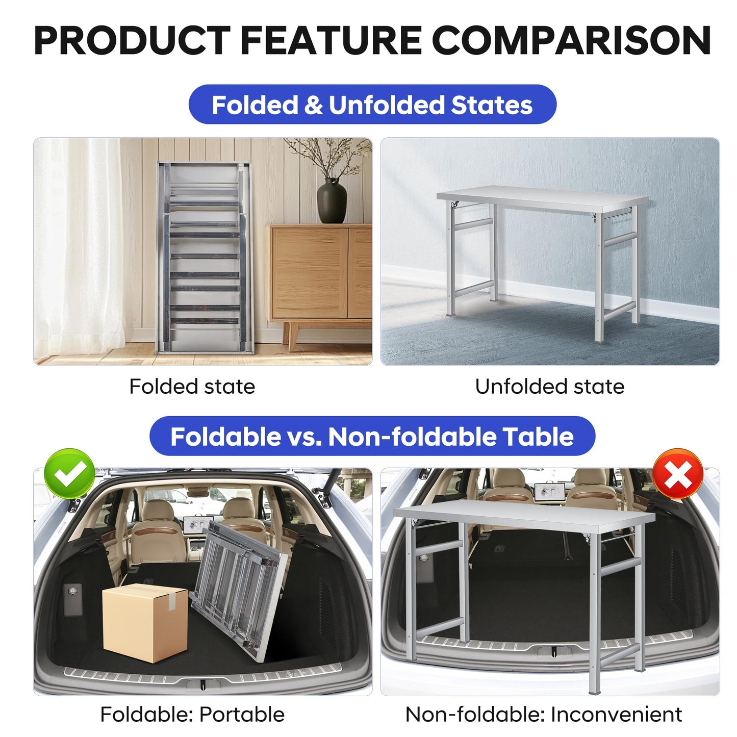 Stainless Steel Folding Table 60x24 Inch, 600 Lbs Heavy-Duty Commercial Prep Table, Metal Worktable with Adjustable Feet, Portable Workstation for Kitchen Garage Restaurant