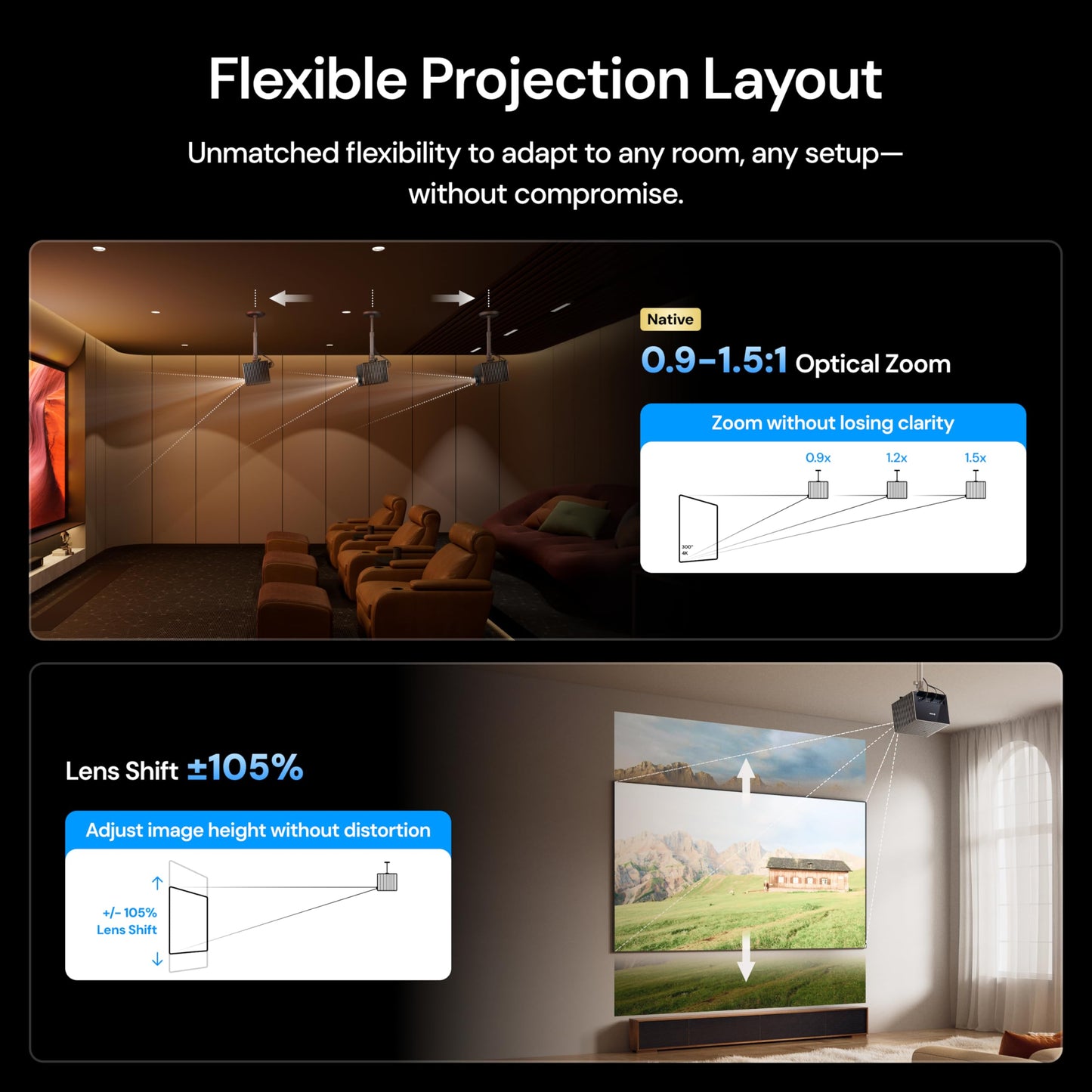 Portable Outdoor Cinema Solution:AWOL Valerion Max 4K Laser Projector with 150" Outdoor Projector Screen and Stand