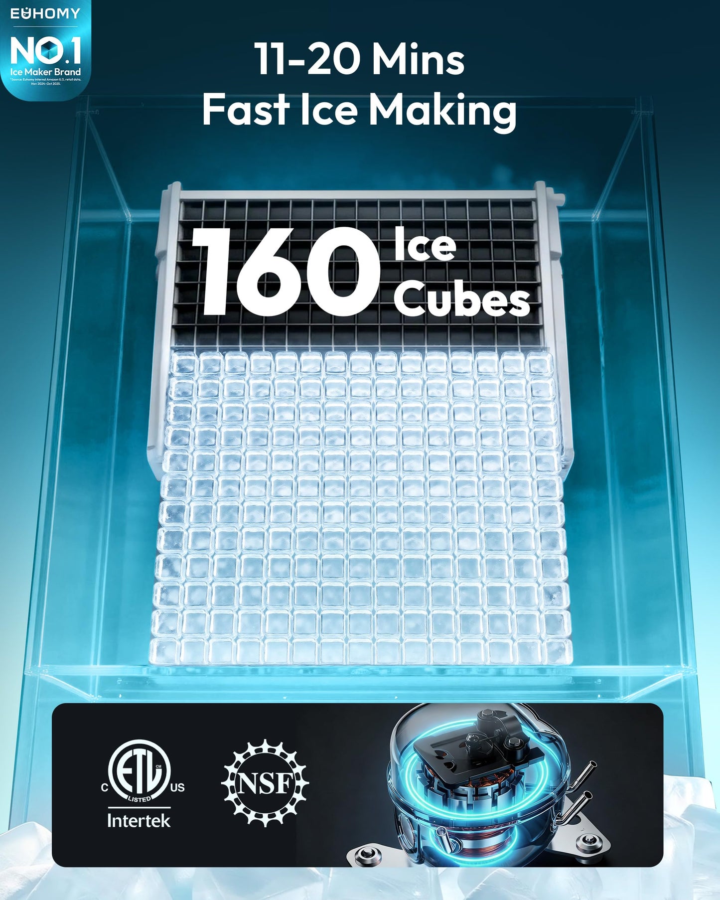 EUHOMY Commercial Ice Maker Machine 400Lbs/24H,ETL Approval, Industrial Ice Machine, 250Lbs Storage, Ice Ready in 11-20min, Stainless Steel Ice Maker for Bar/Cafe/Restaurant/Business