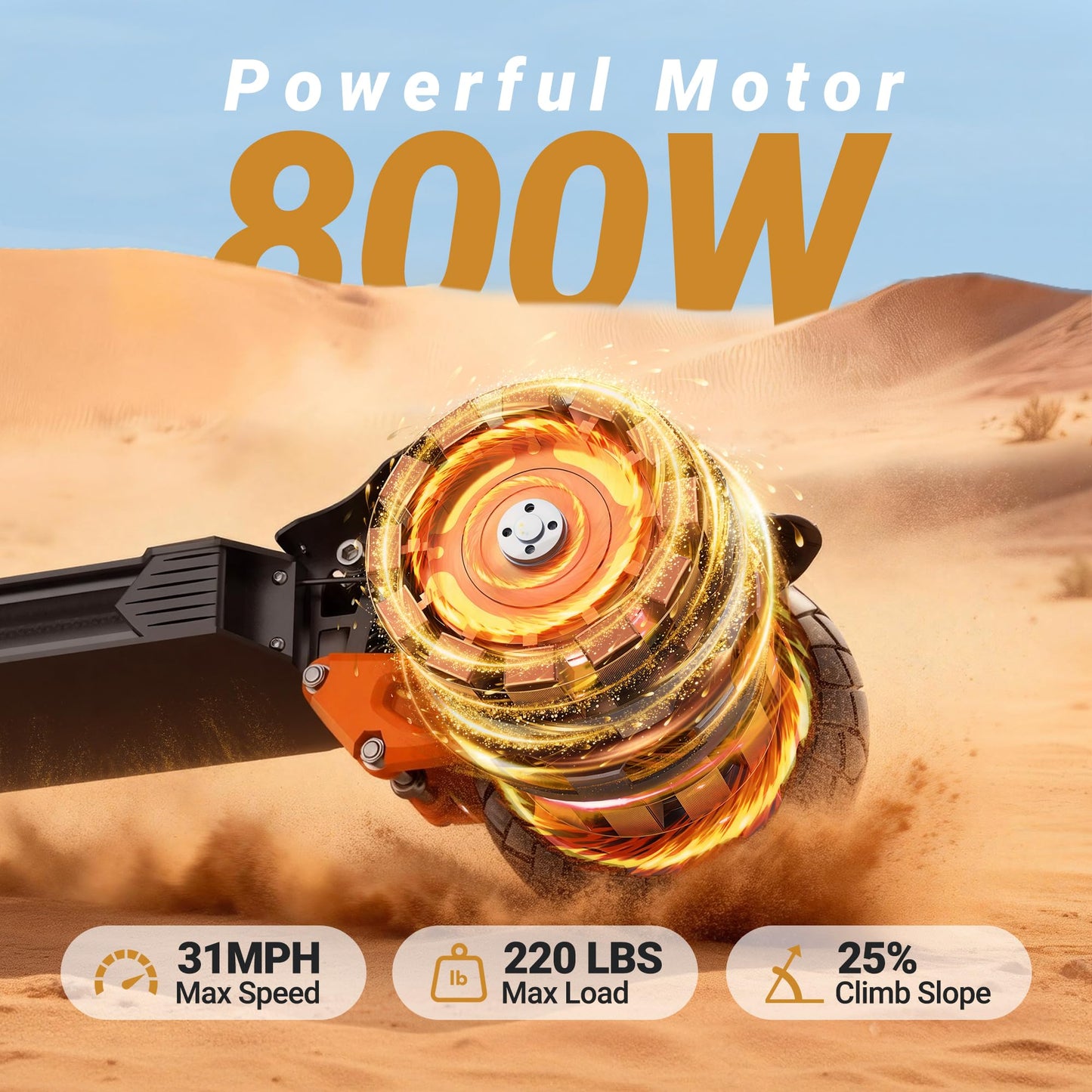 VOLPAM Electric Scooter with Dual Suspension, 19/22MPH, 500W/800W/350W Motor, 60/40/31/23/16Miles Long Range, Dual Braking, Max Load 264 lbs
