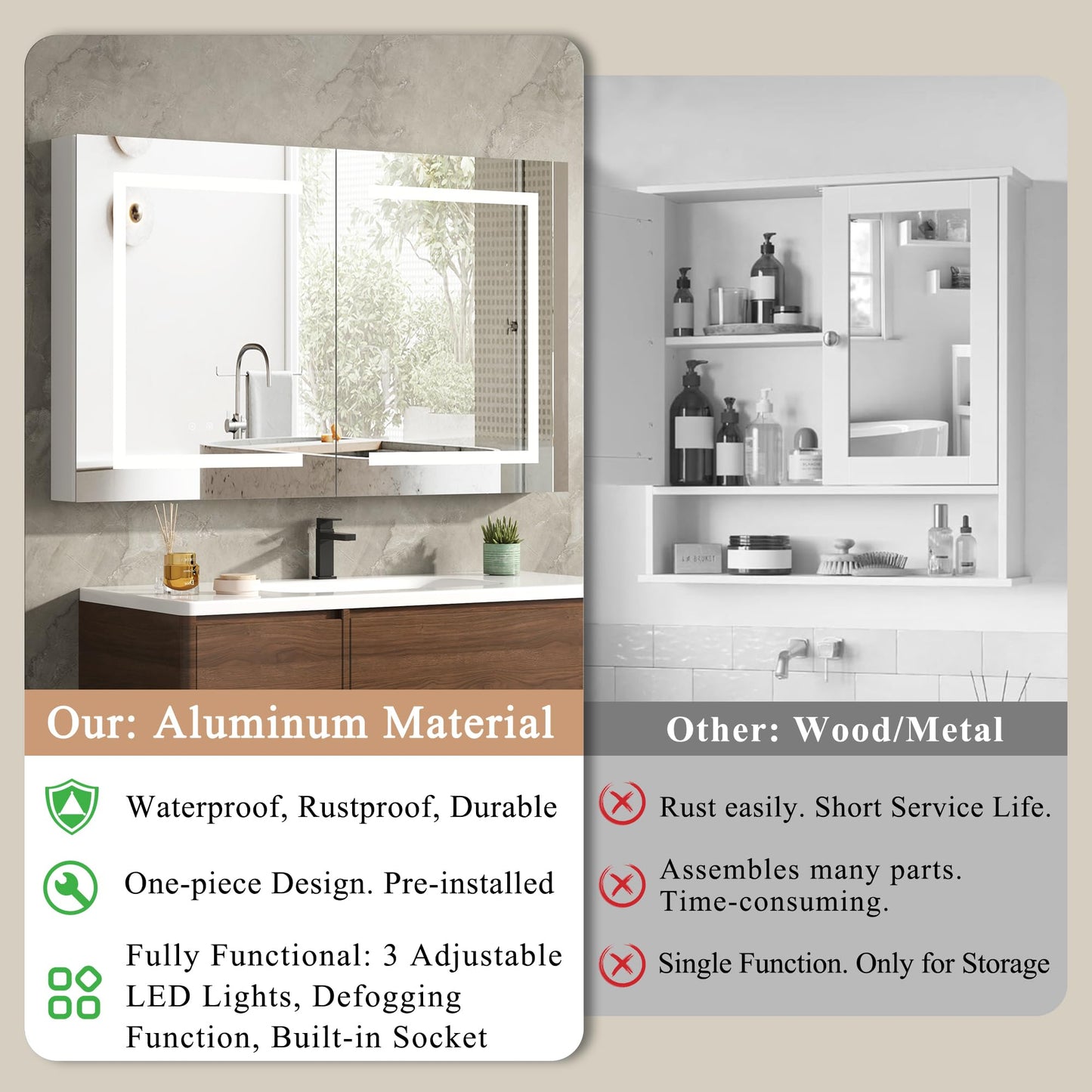 DEYGIA LED Medicine Cabinet with Mirror for Bathroom, Assembly-Free Lighted Medicine Cabinet, Defog, Stepless Dimming, 3 Colors, 2 Outlets, 2USB, Aluminum Wall Mounted Mirrored Cabinets, 36”Wx24“H