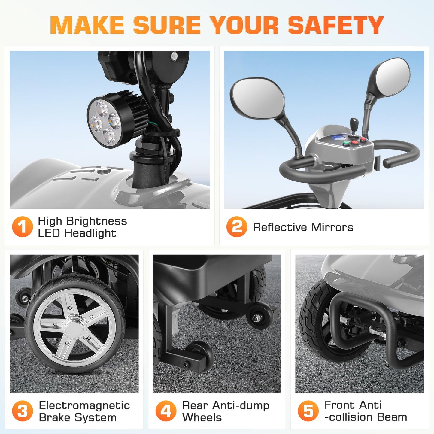 Wooken 4-Wheel Mobility Scooter for Seniors, Adults, Elderly, Foldable Mobility Scooter, Powered Mobility Scooter Wheelchair Device, All Terrain Compact Heavy Duty Mobility for Travel