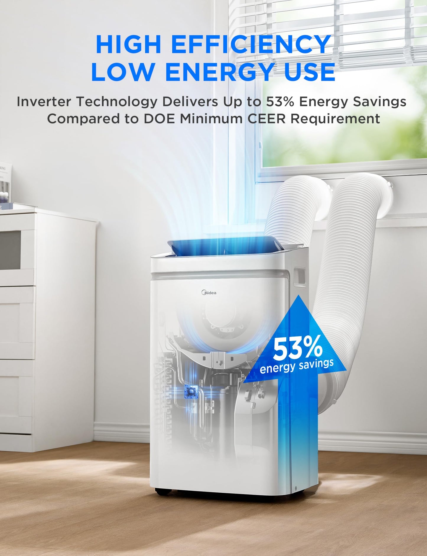 Midea 13,000 BTU ASHRAE (10,000 BTU SACC) Dual Hose Portable Air Conditioner with Inverter, Remote Control, Cools up to 450 Sq Ft, Smart Wi-Fi Connects to Alexa/Google Assistant, Window Kit Included