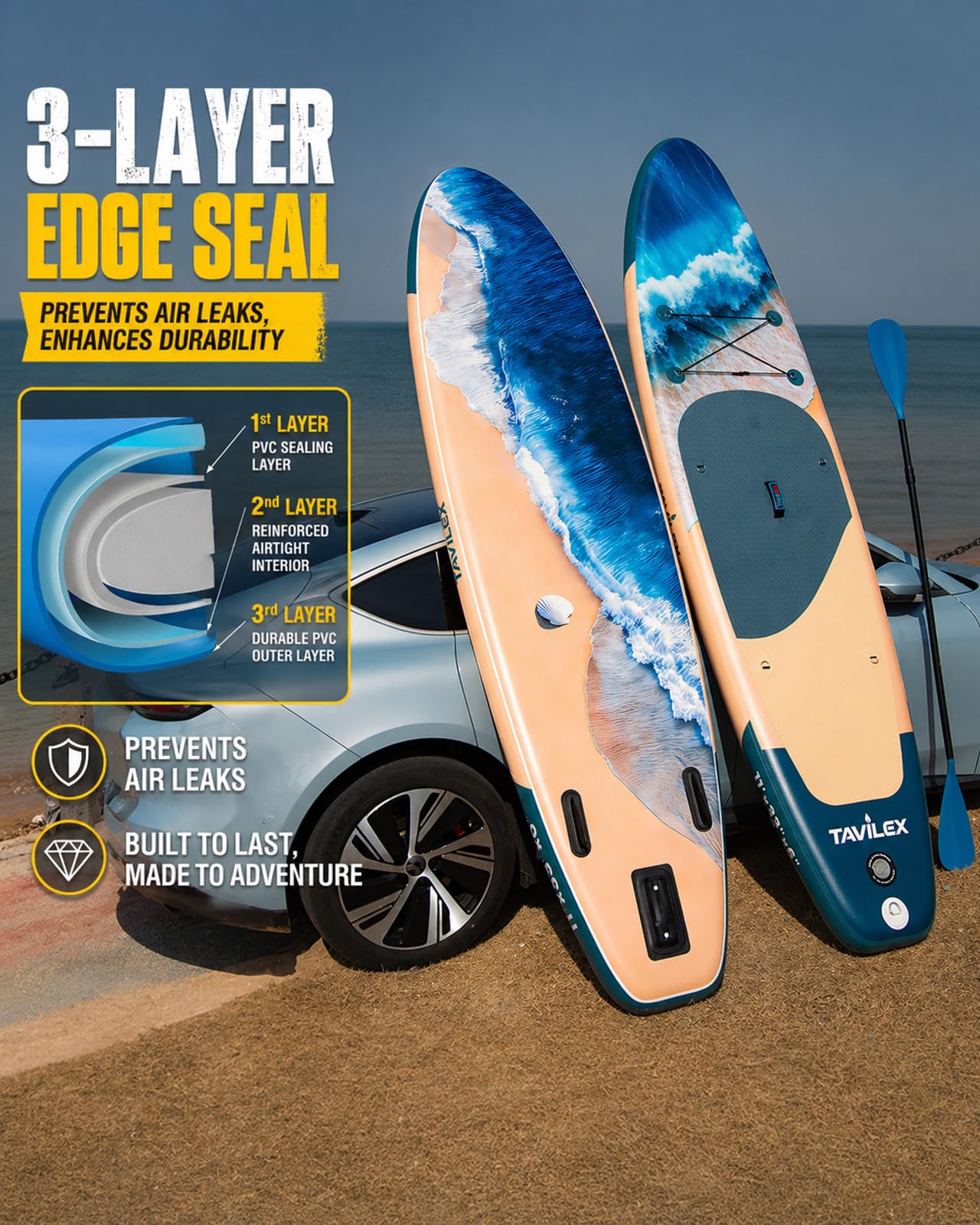 Tavilex Inflatable Stand Up Paddle Board with Seat, 11' x 33" x 6" Ultra-Wide 2-in-1 SUP Board for Adults & Youth, Stable Blow Up Paddleboard Kit with Dual-Blade Paddle (Blue Wave)