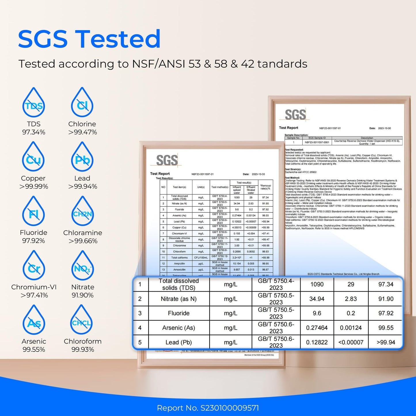 Waterdrop K19-SFK Reverse Osmosis Water Filter Countertop, Minerals, Countertop Reverse Osmosis System, 3:1 Pure to Drain, Reduce PFAS, No Installation Required, BPA Free