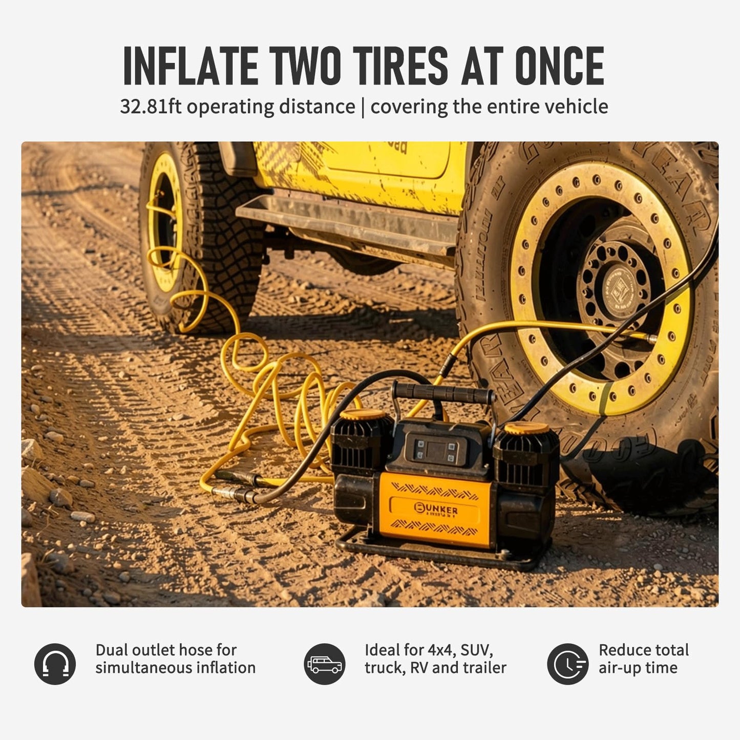 BUNKER INDUST 12V Air Compressor, Portable Inflator 12.3 CFM 150PSI Dual Tire Air Pump with LCD Control Panel Anderson-Style Plug for Off-Road 4x4 Vehicle, SUV, Truck