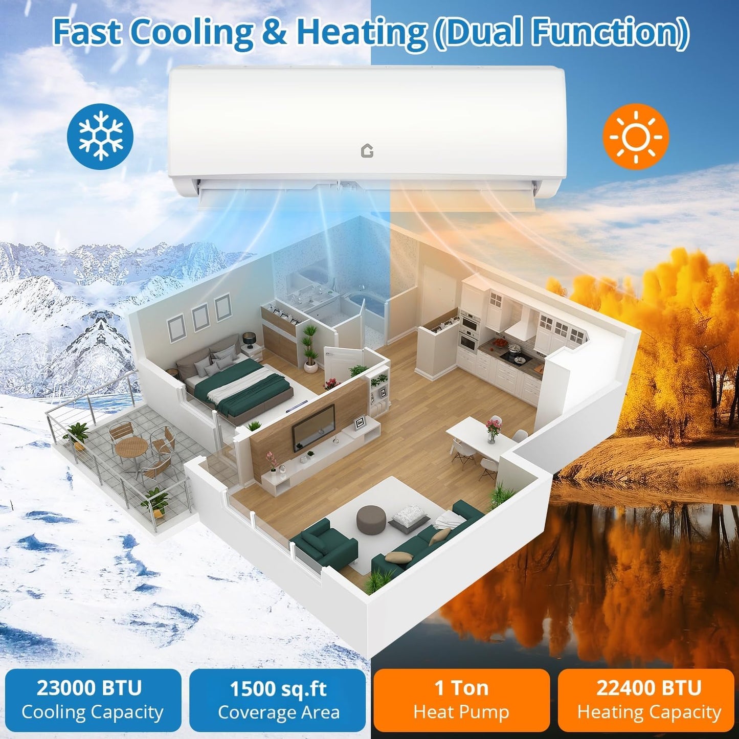 23000 BTU Mini Split AC & Heat Pump, 230v Energy Efficient Wall-Mounted Ductless Air Conditioner with WiFi Control, r32 Eco-Friendly Refrigerant, Cools/Heats Up to 1500 Sq.Ft, Quiet Operation