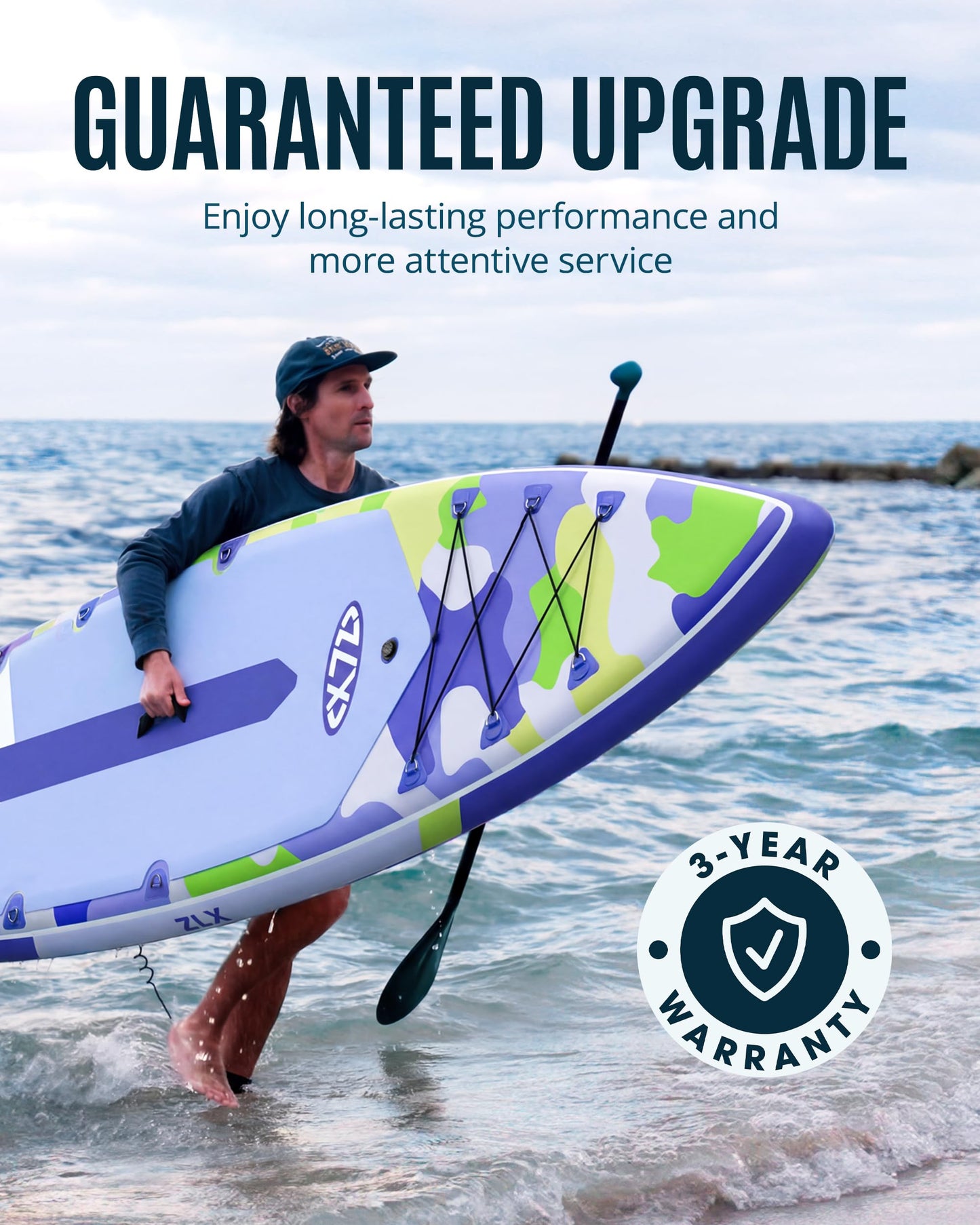ZLX 11'6" Extra Wide Inflatable Paddle Board, Touring Stand Up Paddleboard, Fast-Tracking SUP for Long-Distance, Stable Center Fin, Portable Backpack & Accessories for Adults, 500lb/3 People/Family