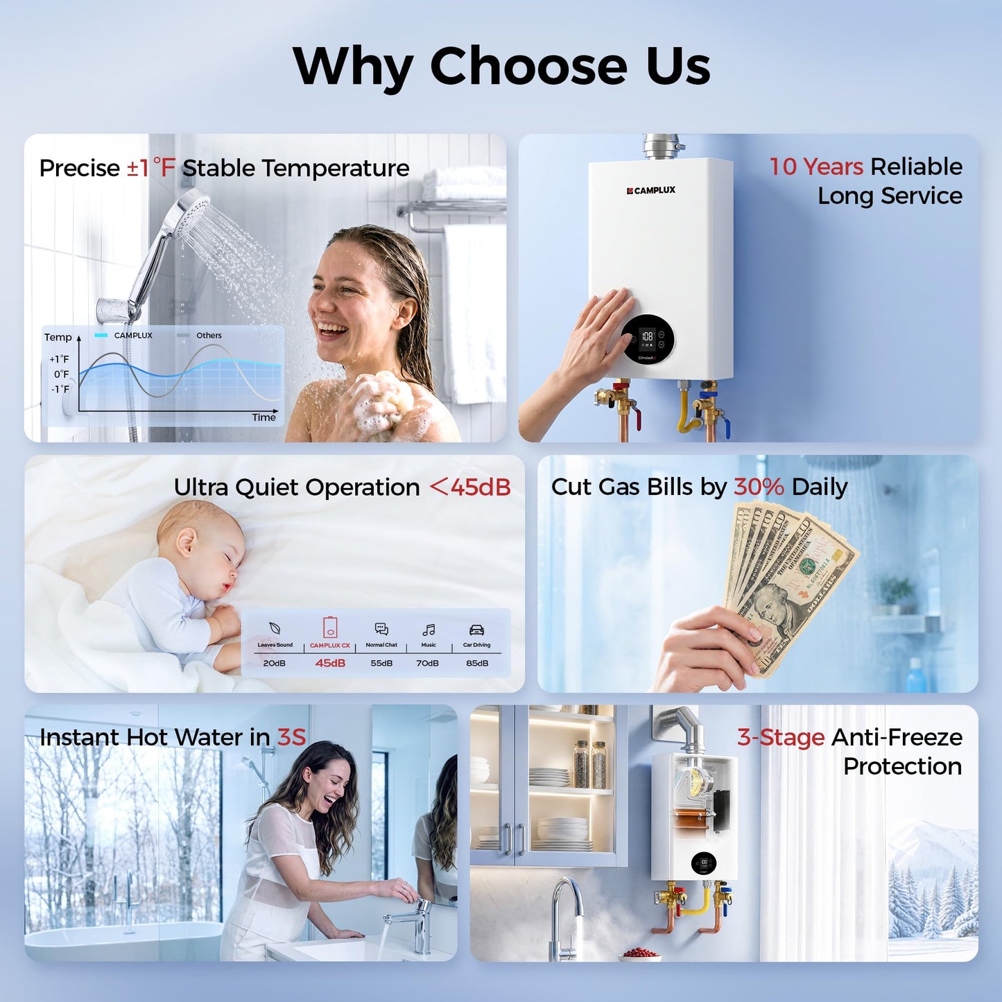 CAMPLUX Climatech 3 Tankless Water Heater Propane 102,000 BTU, 4.22 GPM Propane Tankless Water Heaters Indoor, High Efficiency On Demand Propane Water Heater for 3-4 Outlets, CX422