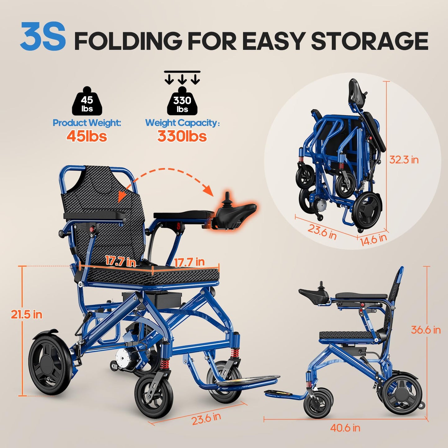 ROPLASO Electric Wheelchair for Adults Power Wheelchairs Lightweight Foldable Long Range All Terrain Motorized Wheelchair for Seniors Max 330 Lbs Compact Portable Airline Approved 45lbs (Blue)
