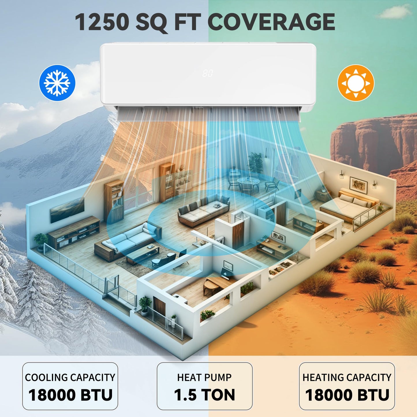 YITAHOME 20 SEER2 18000BTU Mini Split AC/Heating System 208-230V, Pre-charged Inverter AC Cool & Heat Up to 1250 Sq. Ft, Pure Design, Compatible with 3 Level Eco Mode, Complete Installation Kit, White