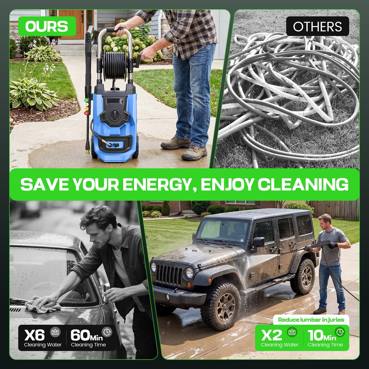 Imdot 2026 New Pressure Washer 5000 PSI with 3 Levels Adjustable Pressure Gun, Portable Pull-Handle, 4 Nozzles and Foam Cannon, Heavy Duty Power Washer for Home/Car/Fence/Garden, Blue