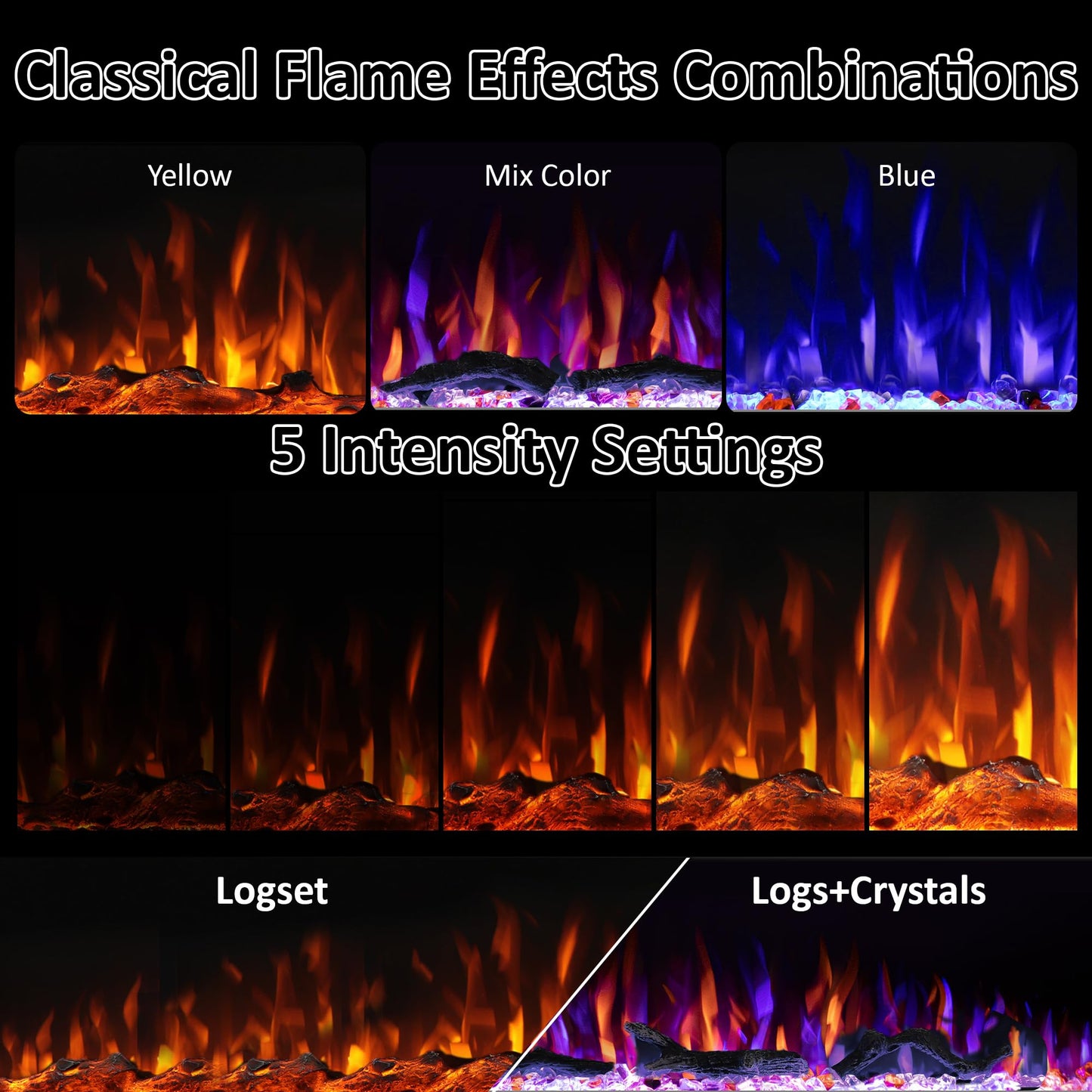Dreamflame Electric Fireplace 40 inch Wide 26.5" High, Wall-Mounted & Recessed Fireplace Inserts, Multicolor Flame w/5 Dimmer, Remote Control Thermostat, Timer, Hardwire Connect, 1500W,Black