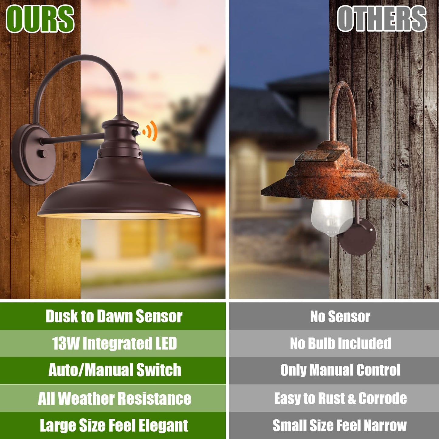 Yolsunes Oil Rubbed Bronze LED Outdoor Barn Lights, 12in Gooseneck Wall Fixture, 2 Pack, 13W 2700K