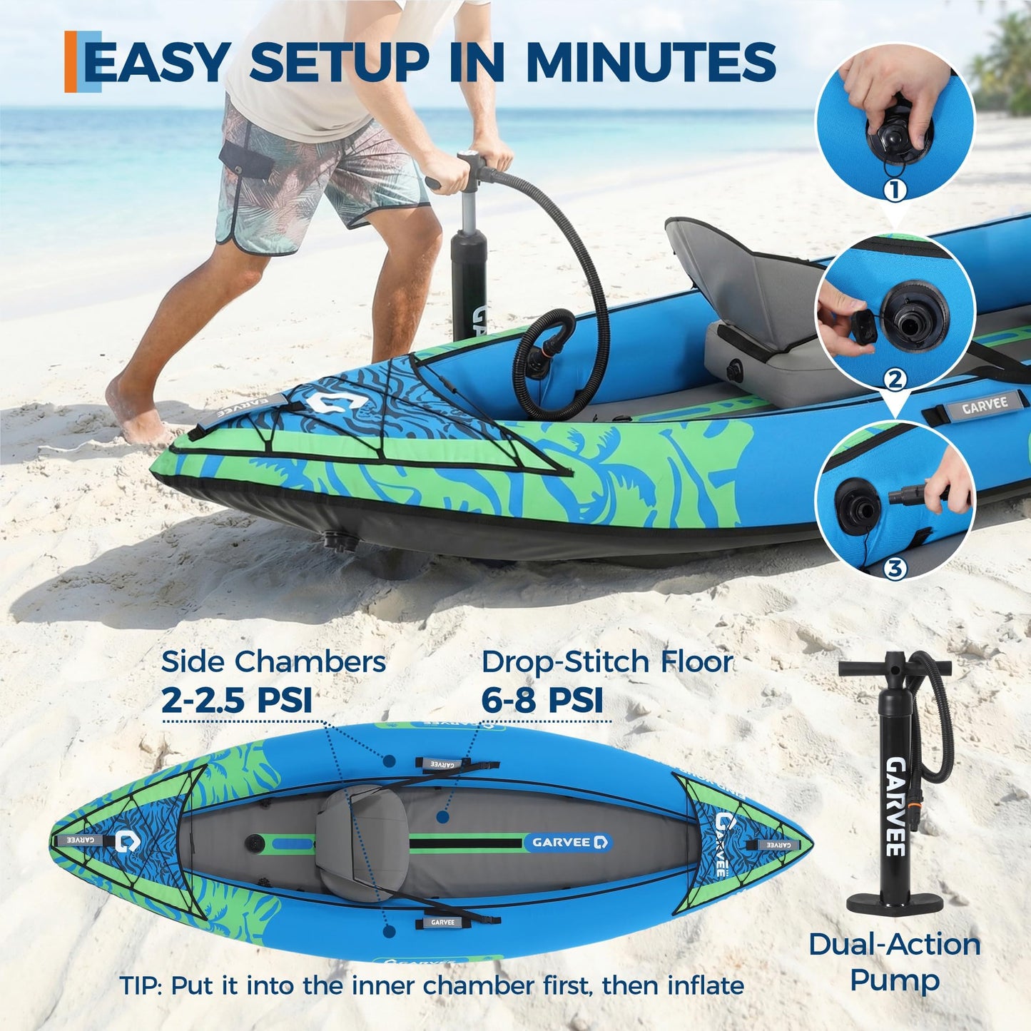 Inflatable Kayak, Heavy-Duty PVC Single Tandem Kayak with Adjustable Seats & Backrest, Aluminum Paddles, High-Output Pump, Portable Fishing Kayak for Lake River Ocean, Kayak for Family