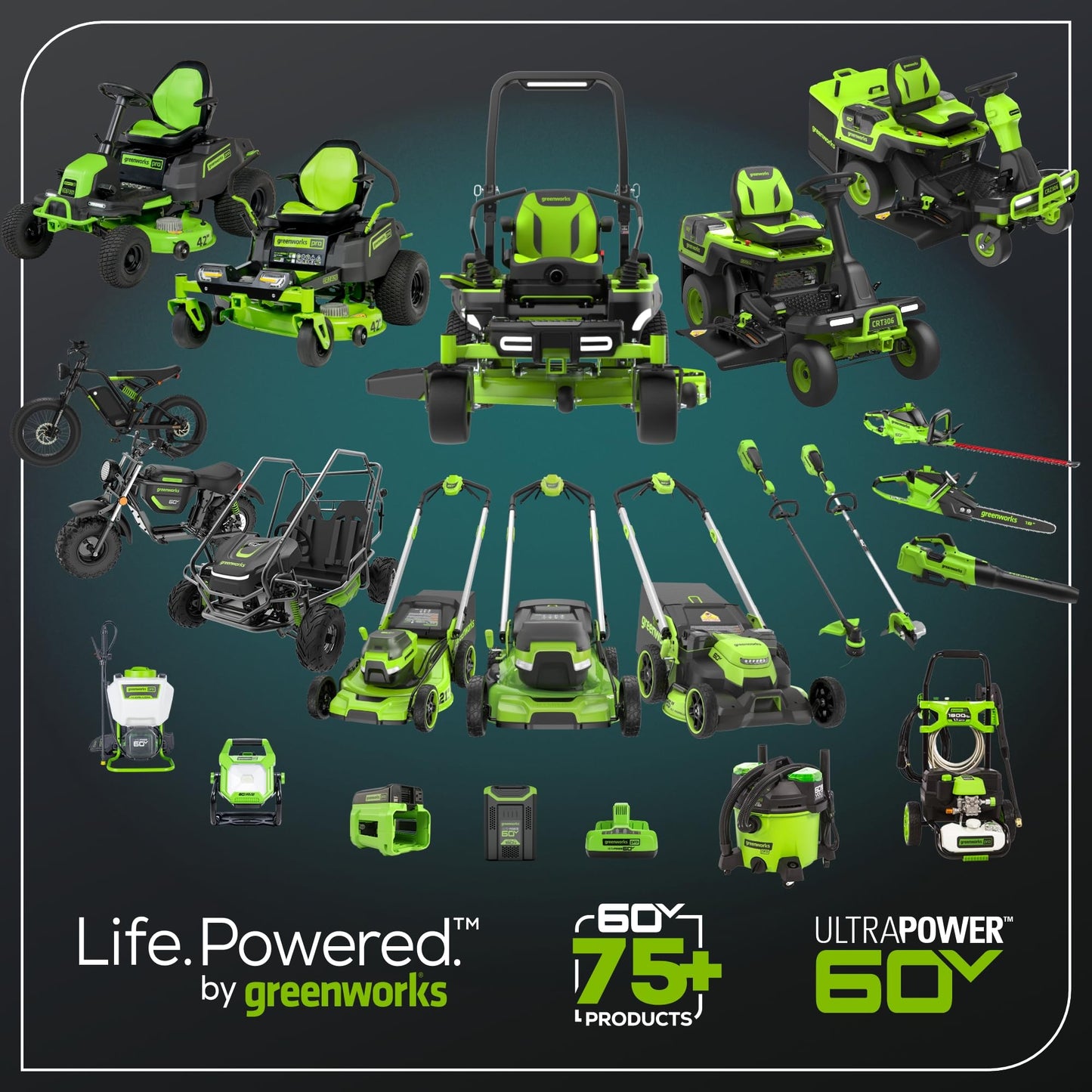 Greenworks 60V 21" Brushless (Self-Propelled) Cordless Lawn Mower, 2 x 4.0Ah Batteries (3/4 Acre, Rapid Charger, 4-in-1, LED Lights, IPX4)