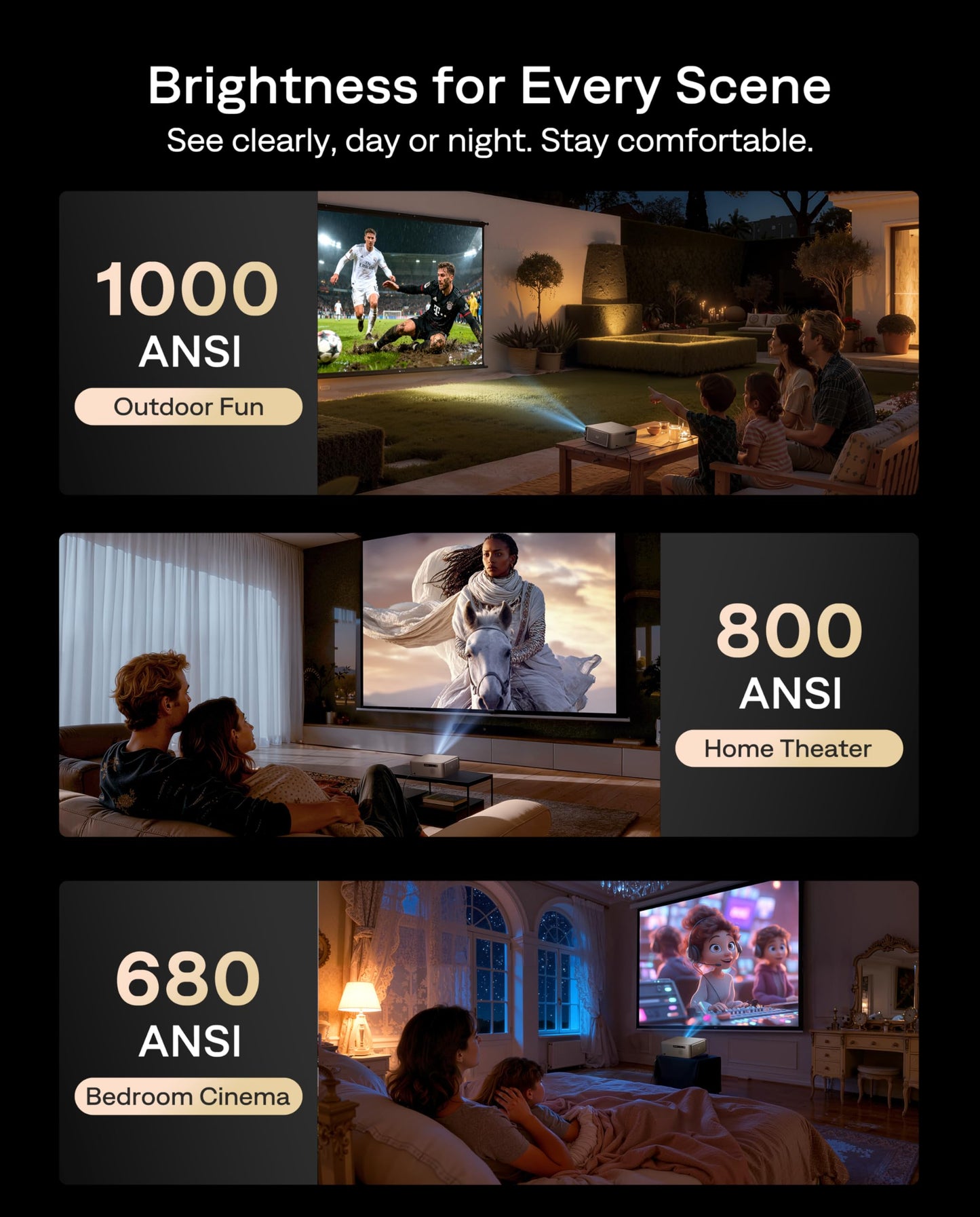 Aurzen EAZZE D1 MAX Google TV Smart Projector 4K Supported, Ultra-Bright 1000 ANSI Lumens, MEMC Tech, Fully Automatics, 20W DoIby Audio, Home Theater Movie Projector for Backyard Soccer Watch Party