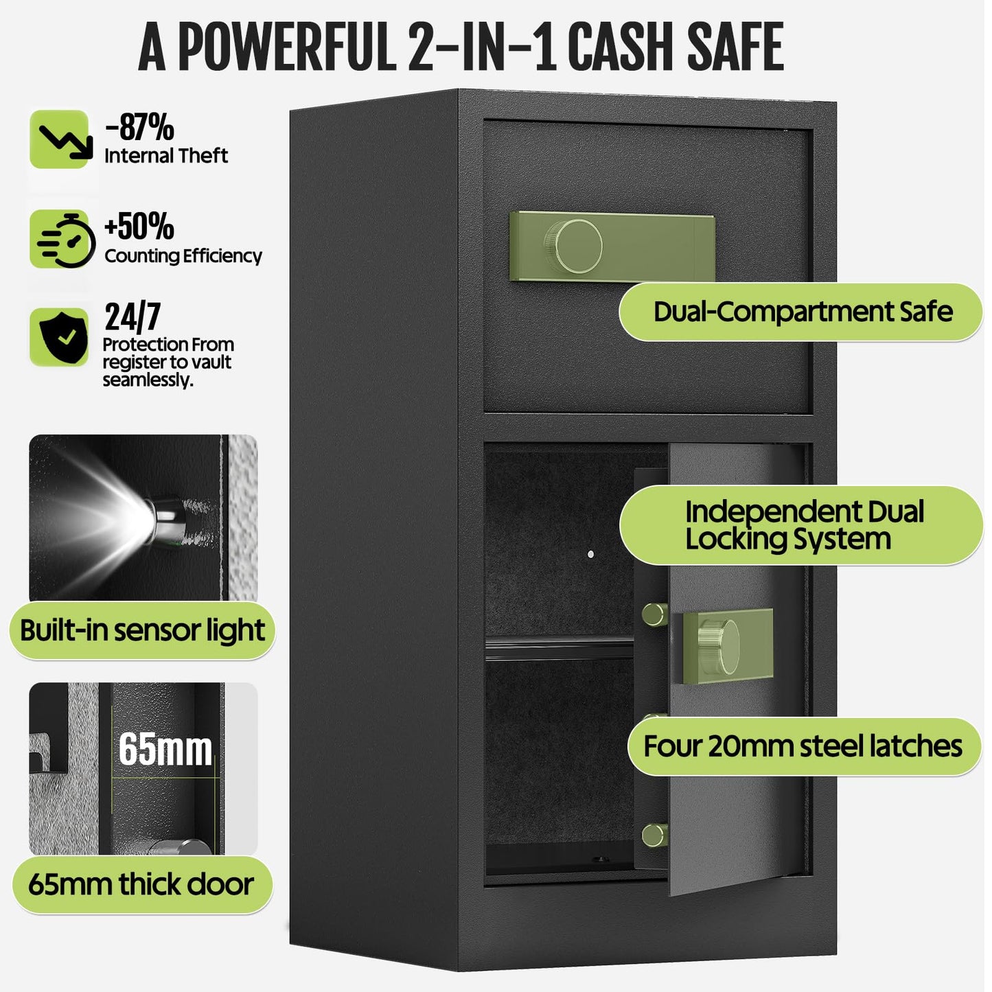 BUTISOW 8.6 Cuft Heavy Duty Dual Door Safe Box with Hidden Lock Box,Fireproof Waterproof Bag,Removable Shelves,Silent,Fireproof safe for Home, Office, Hotel