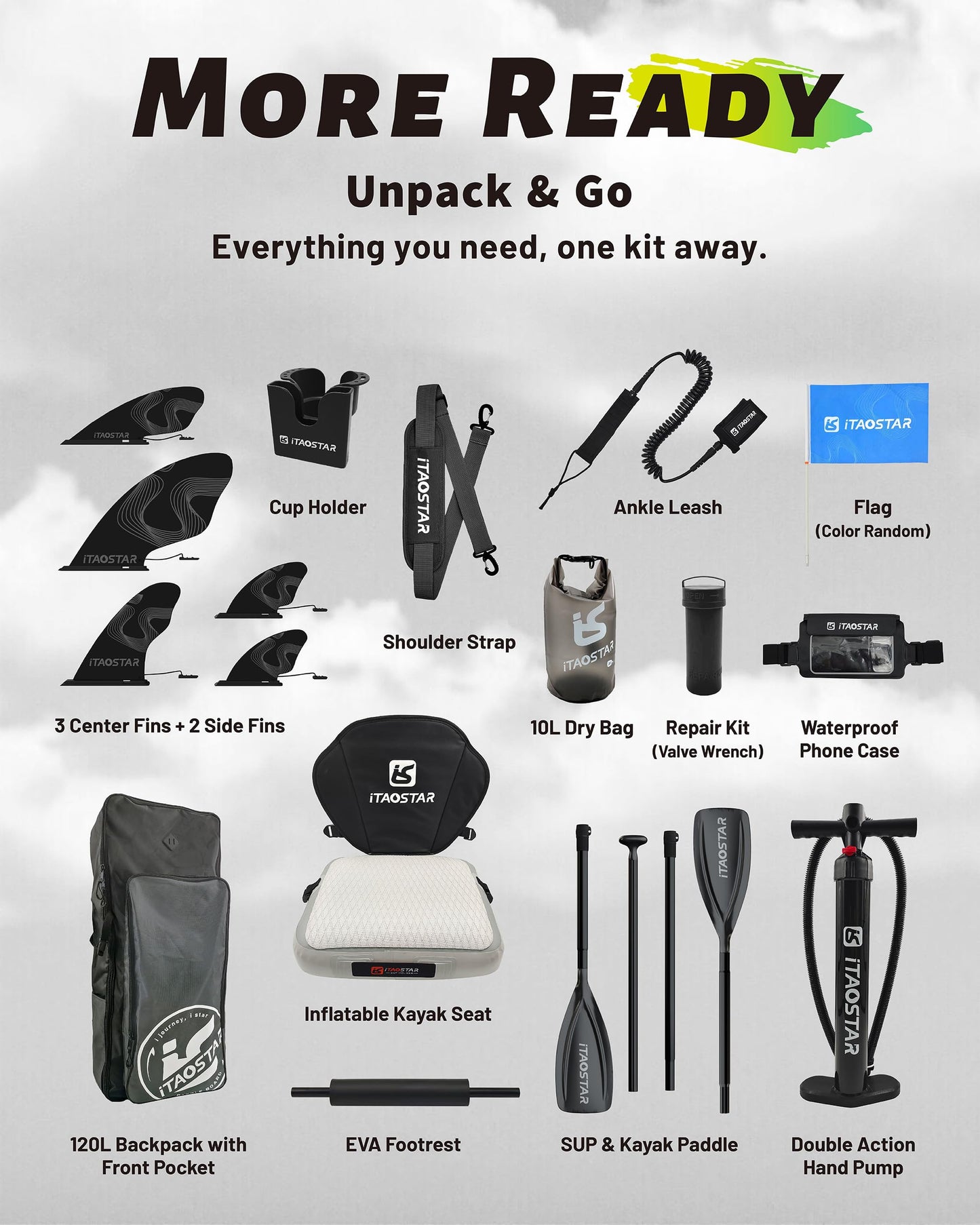 iTAOSTAR C03EP 35" Wide Paddle Board, More Fun Inflatable Paddle Board with 5 Fins，12 Foot Stand Up Paddle Board with Premium SUP Accessories for Familly of All Skill Levels