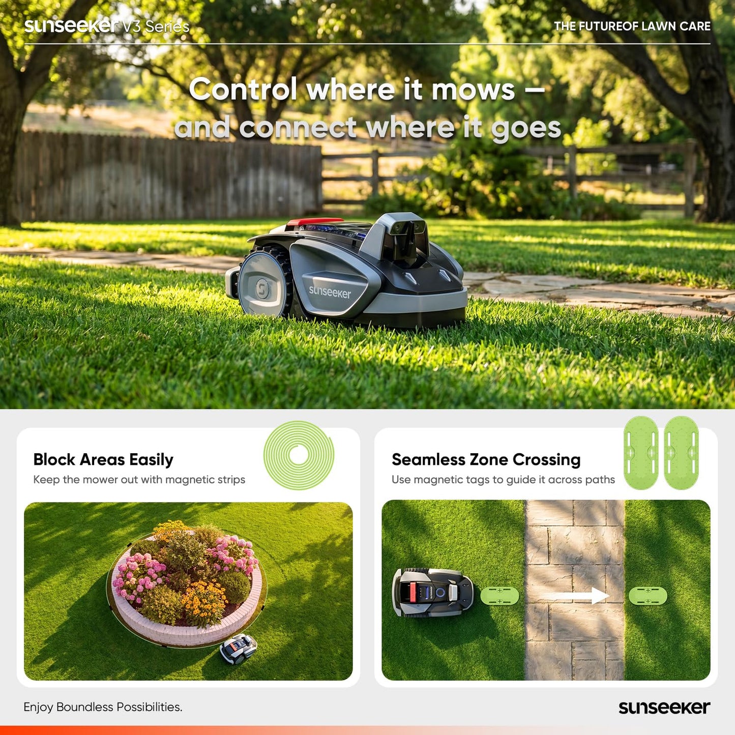 Sunseeker V3 Wireless Robot Lawn Mower for Small Yards, 0.15 Acre/6,400 Sq. Ft., Vision AI Obstacle Detection, One-Click Start, App Control, Auto Recharge, 42% Slope