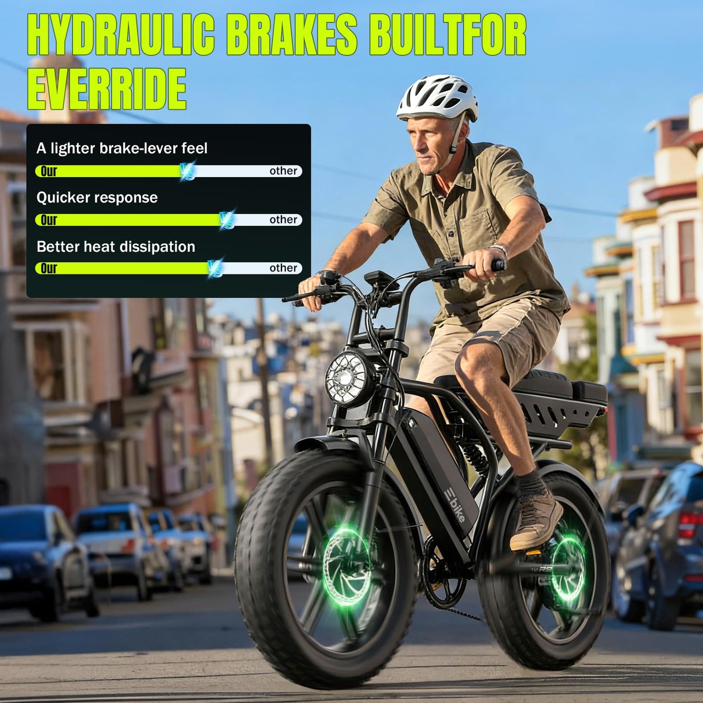 TST Electric Bike for Adults 1500W Peak 20" Fat Tire All-Terrain E-Bike 60/130 Miles Electric Dirt Bike - 48V 15/30AH Battery Tested to UL 2849 Powered Electric Bicycle