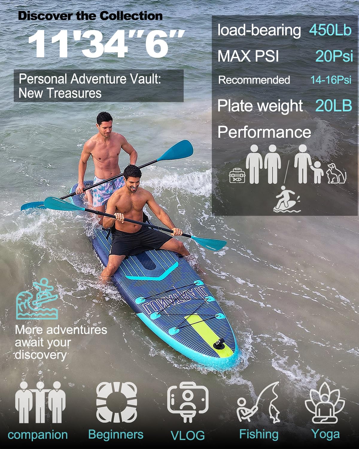 【11'×34"】 Extra Long/Extra Wide Premium Inflatable Stand Up Paddle Board (SUP) – Portable & Lightweight for Yoga, Surfing, Family Fun | Complete Kit with Paddle, Pump, Bag | Durable Design