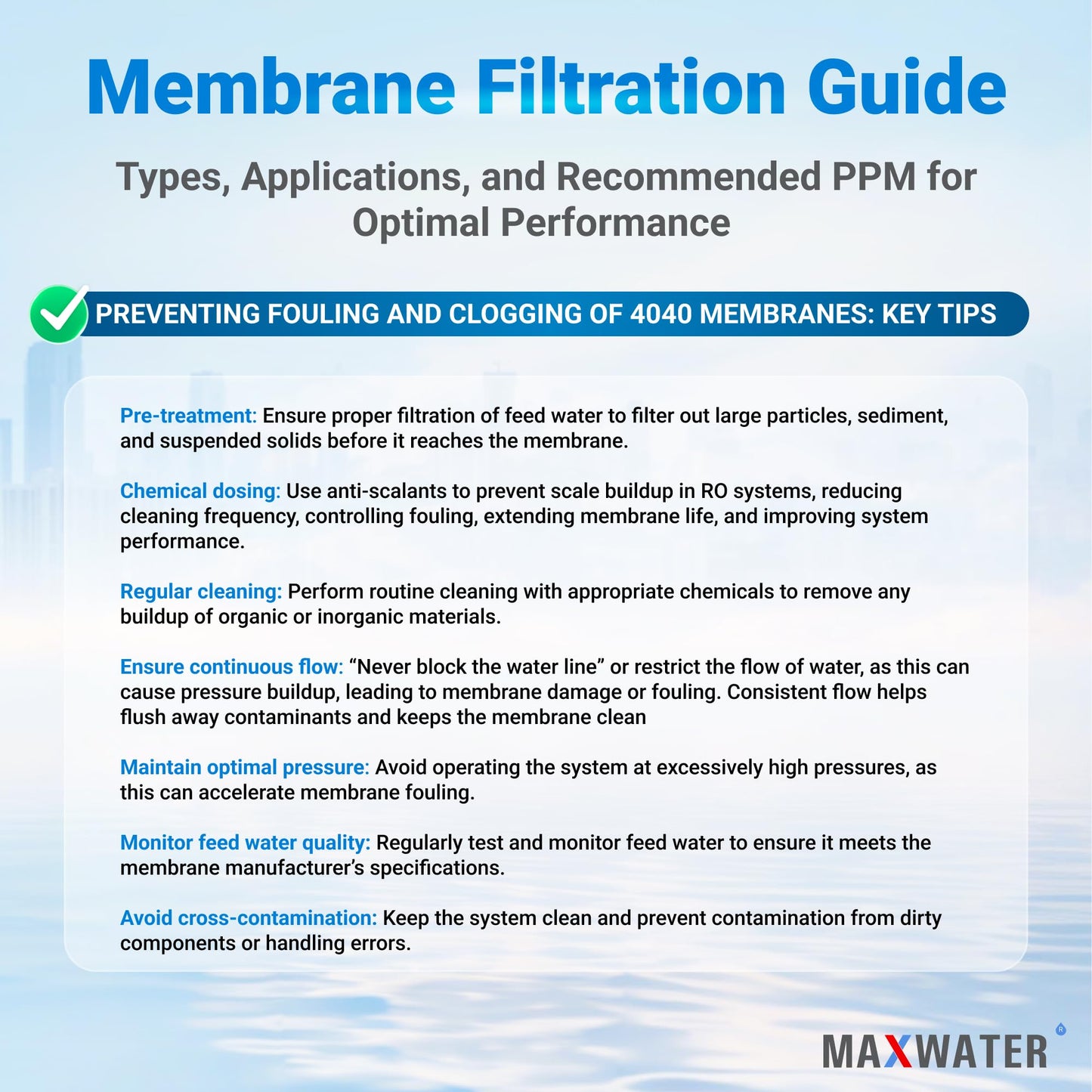 Max Water Reverse Osmosis 4040 Commercial RO Membrane (ULP-4040: 2600GPD) size 4" x 40" good for Industrial, Agricultural, Whole House & more (2)