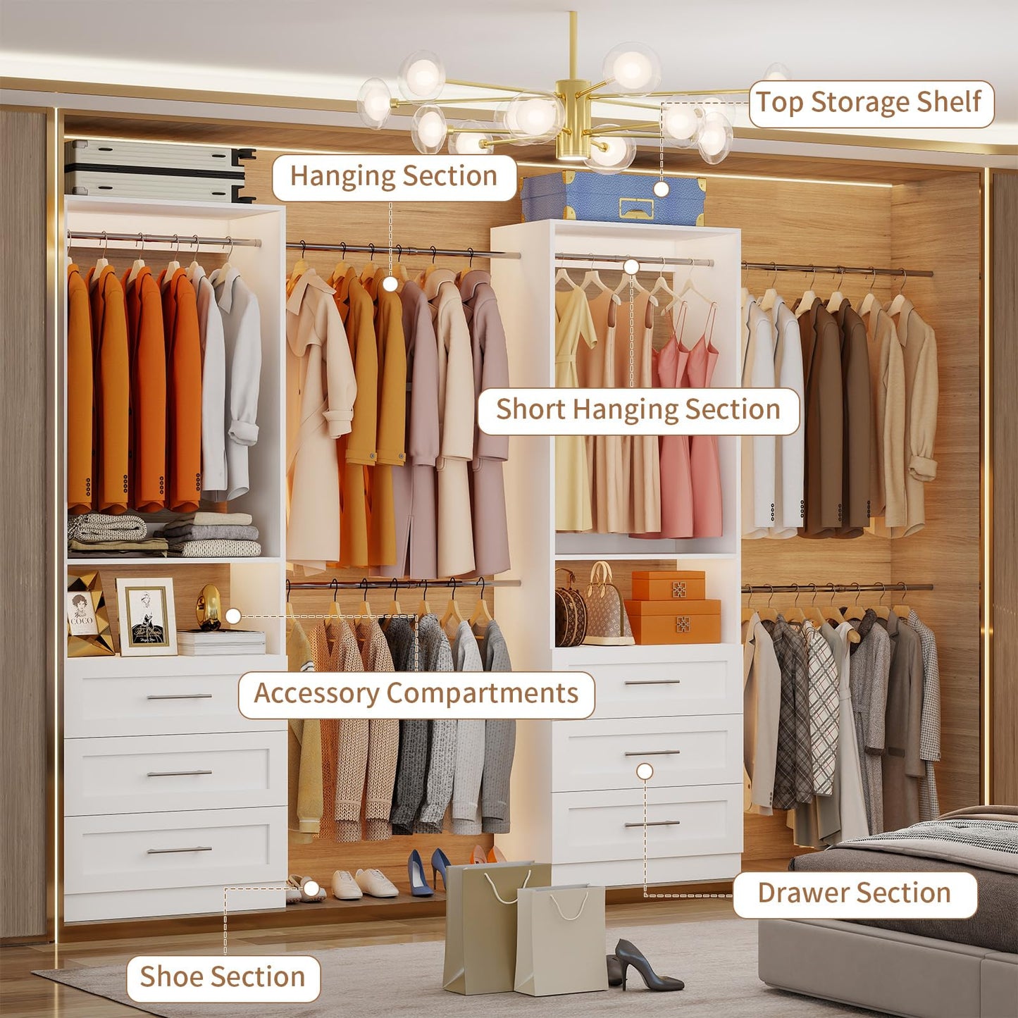 Closet System with 6 Drawers, 4FT-15FT 2-Piece Closet System, Walk in Closet System Organizer, Modular Closet System with 10 Adjustable Hanging Rods & Shelves, Closet Storage System for Bedroom, White