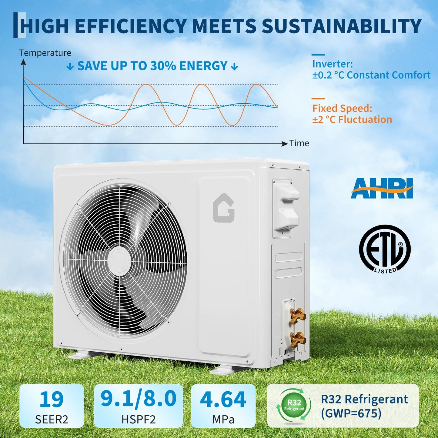 GarveeHome 12000 BTU Mini Split AC/Heating System, 19 SEER2 6-in-1 Inverter Split System Air Conditioners, Ductless Heat Pump Wall Mount AC Unit Cool Up to 750 Sq. Ft, Installation Kits, 230V