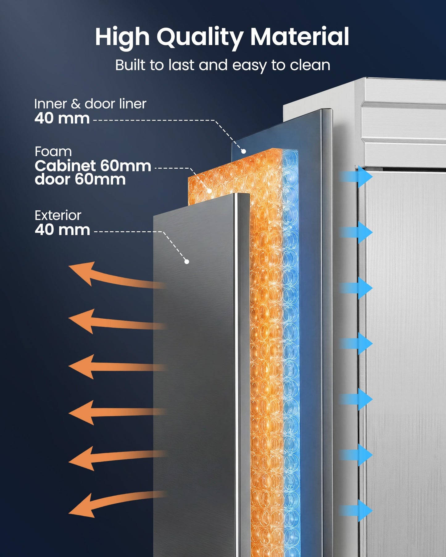 54" Commercial Reach-In Freezer, 42 Cu.Ft Upright Stainless Steel Freezer, 2 Solid Doors, Auto Defrost, -10°F to 10°F Temperature Range, Commercial Freezer for Restaurant, Bar, Shop