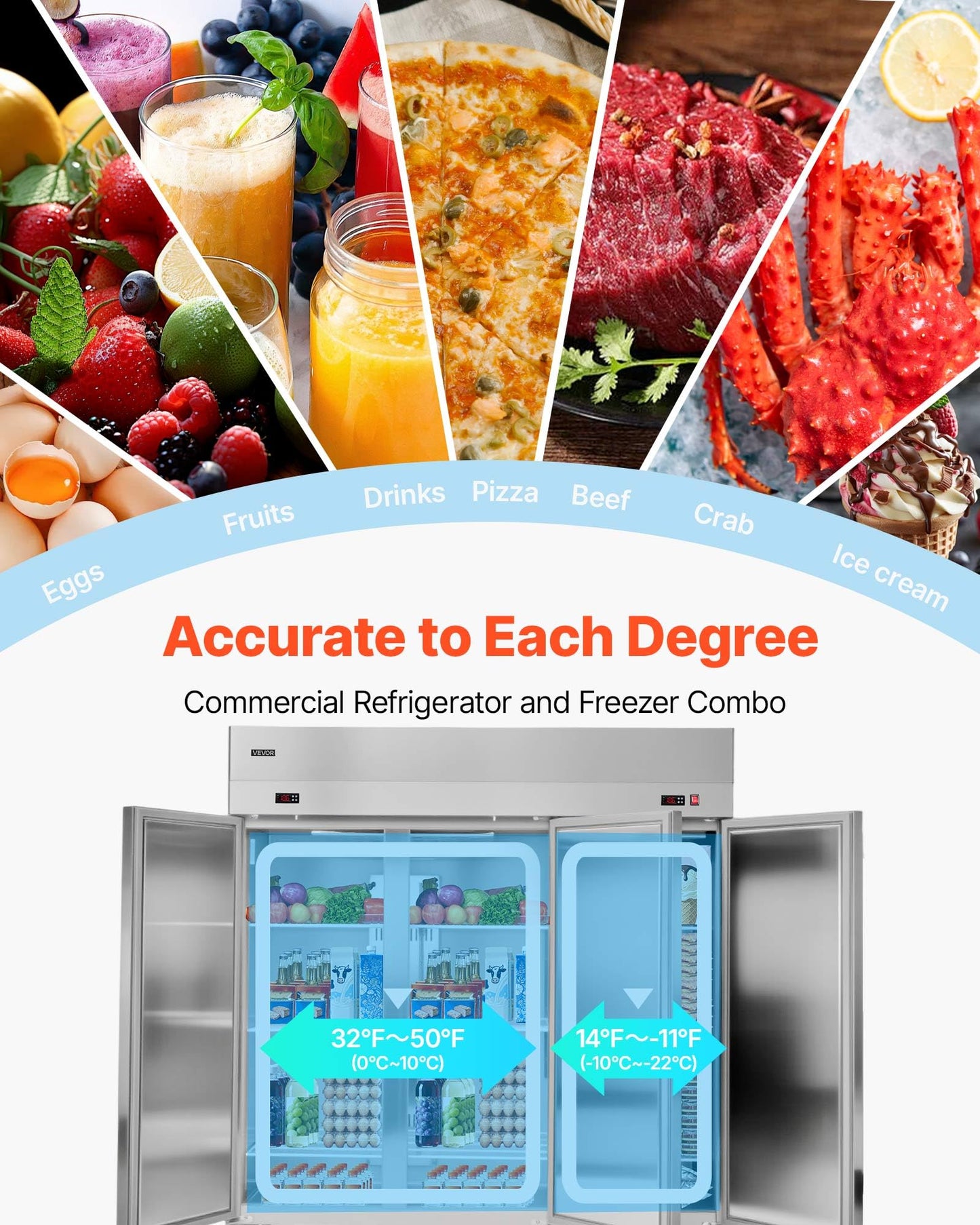 VEVOR Commercial Refrigerator and Freezer Combo 72"W, 51 Cu.Ft Stainless Steel Upright Freezer/Refrigerator with Three Doors, Auto-Defrost, 9 Adjustable Shelves, UL Certified