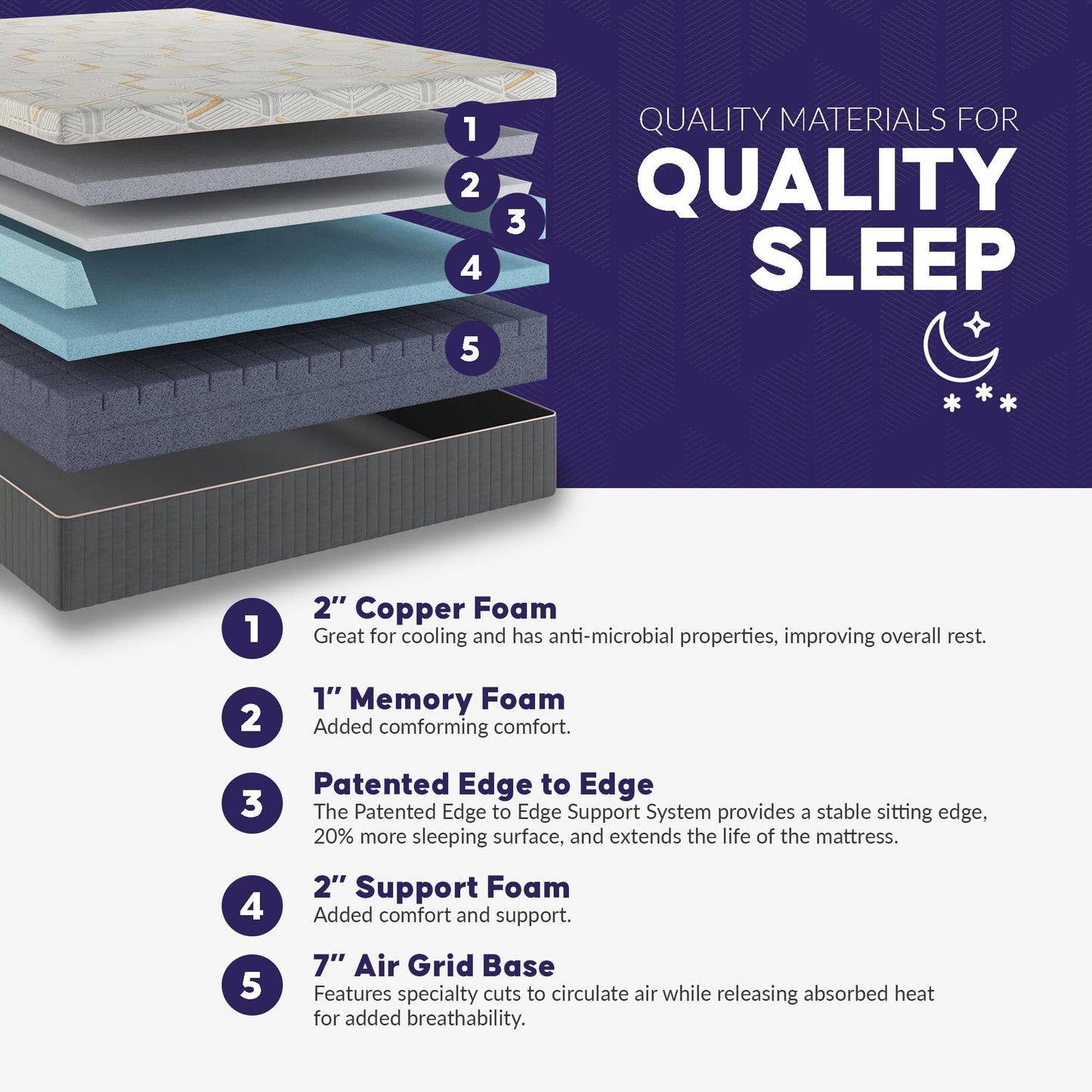 Blissful Nights - e4 Split Head Flex Top King Size Adjustable Bed Frame Set with 12" Copper Gel Infused Memory Foam Mattress Medium Firm, 120-Night Trial