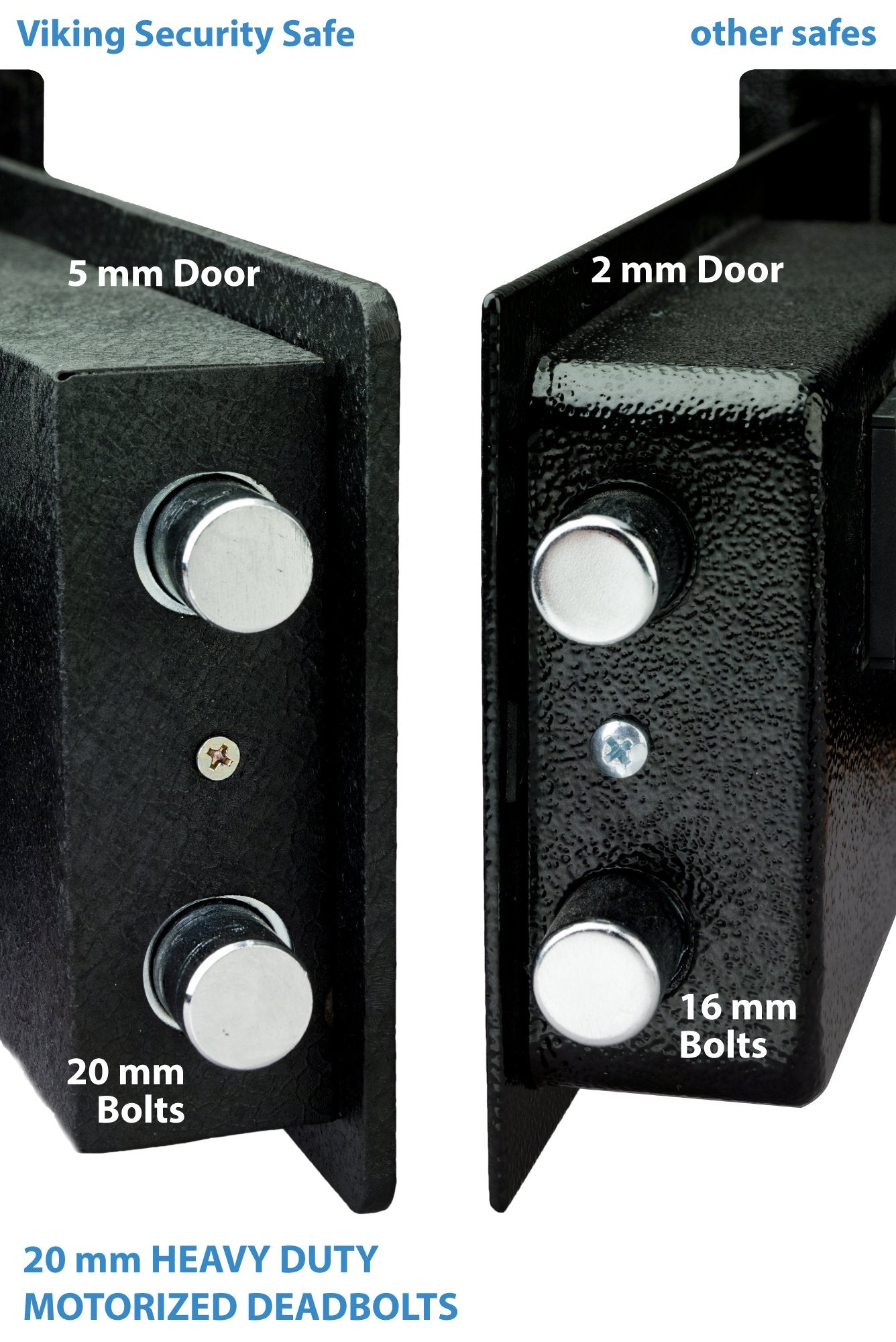 Viking Security Safe VS-12BL Heavy Duty Biometric Fingerprint Wall Pistol Gun Safe
