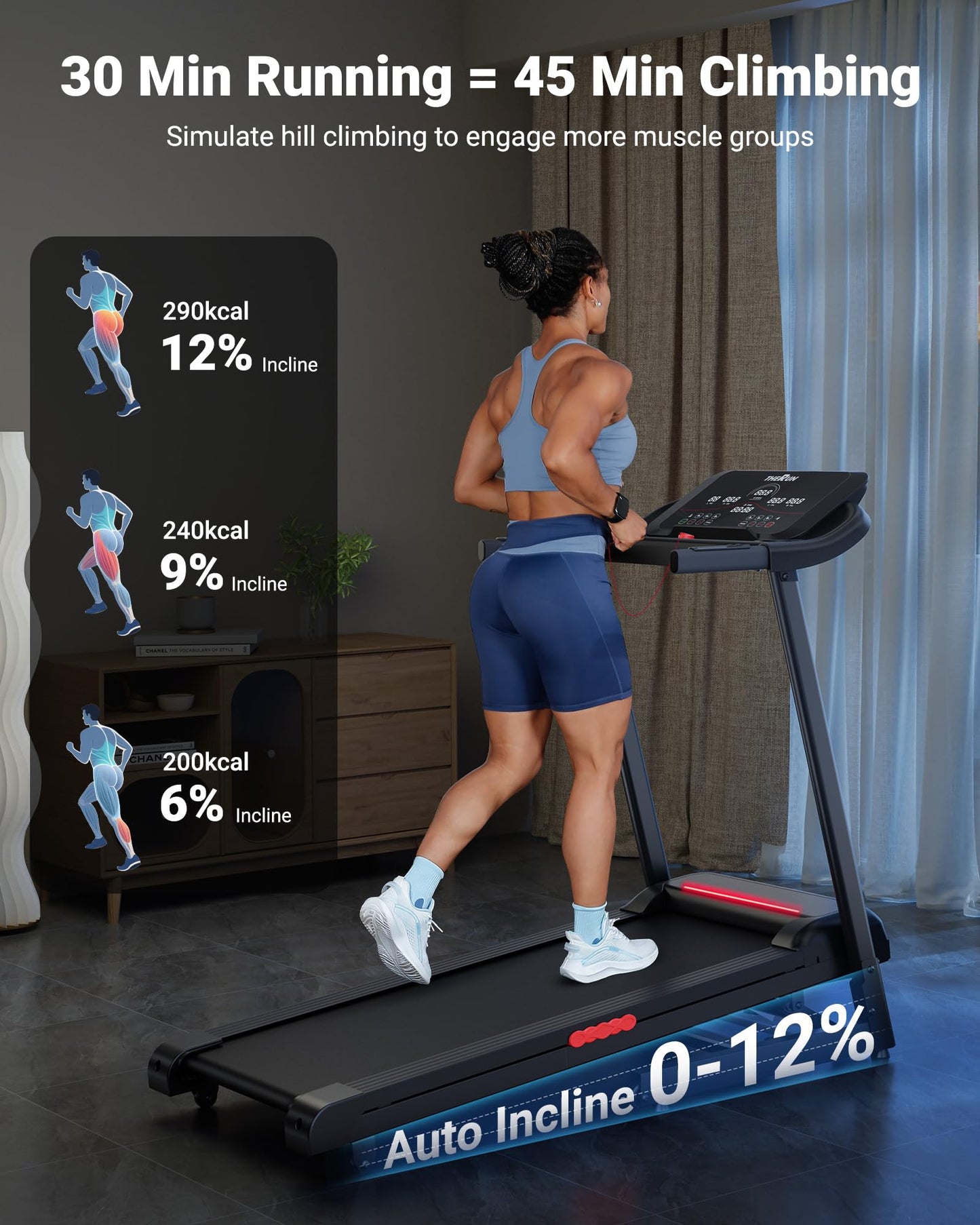 THERUN Treadmill with Incline 12% Auto Adjust, 3.0 HP Treadmill with LED Strip, Heart Rate Monitoring Incline,16.5" Wider Running Belt