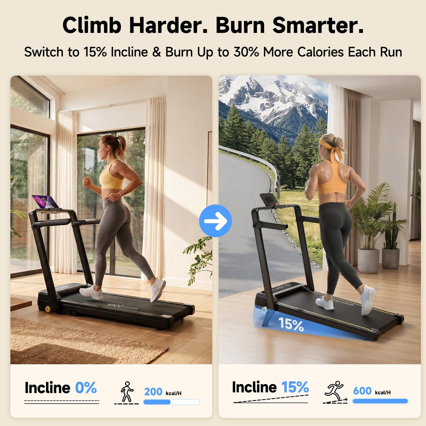 2.5HP Treadmill with Safety Side Handrails and 3 Incline Levels, Smart Fitness Equipment with APP & LED Display & Remote Control for Display for Home Office