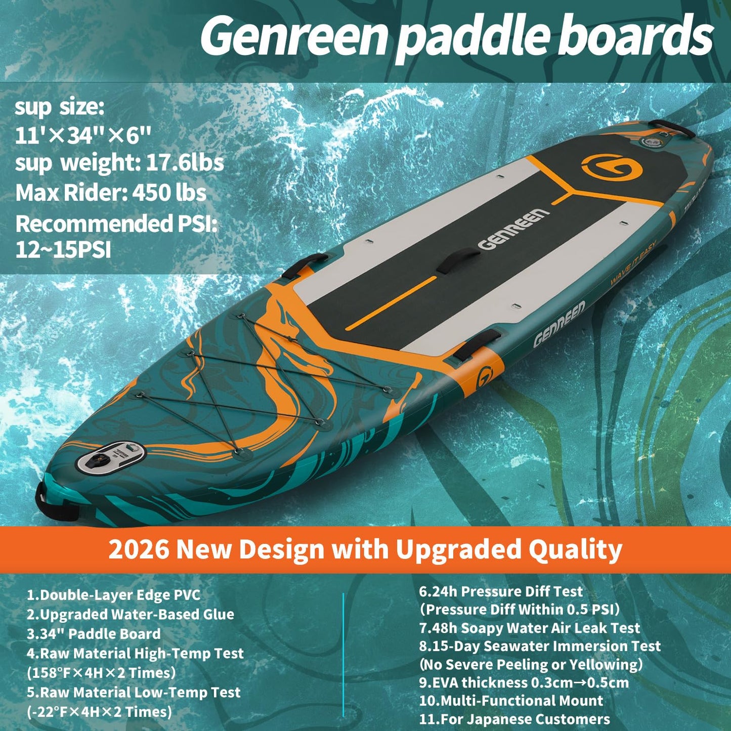 Genreen Paddle Board Stand Up Paddle Board Inflatable SUP 11'34"6" with 5 Grips 3 Fins EVA 0.5cm Ultra Stable Wide 450lbs Capacity for Water Sports Yoga Fishing Jungle Green with Bright Green Edge