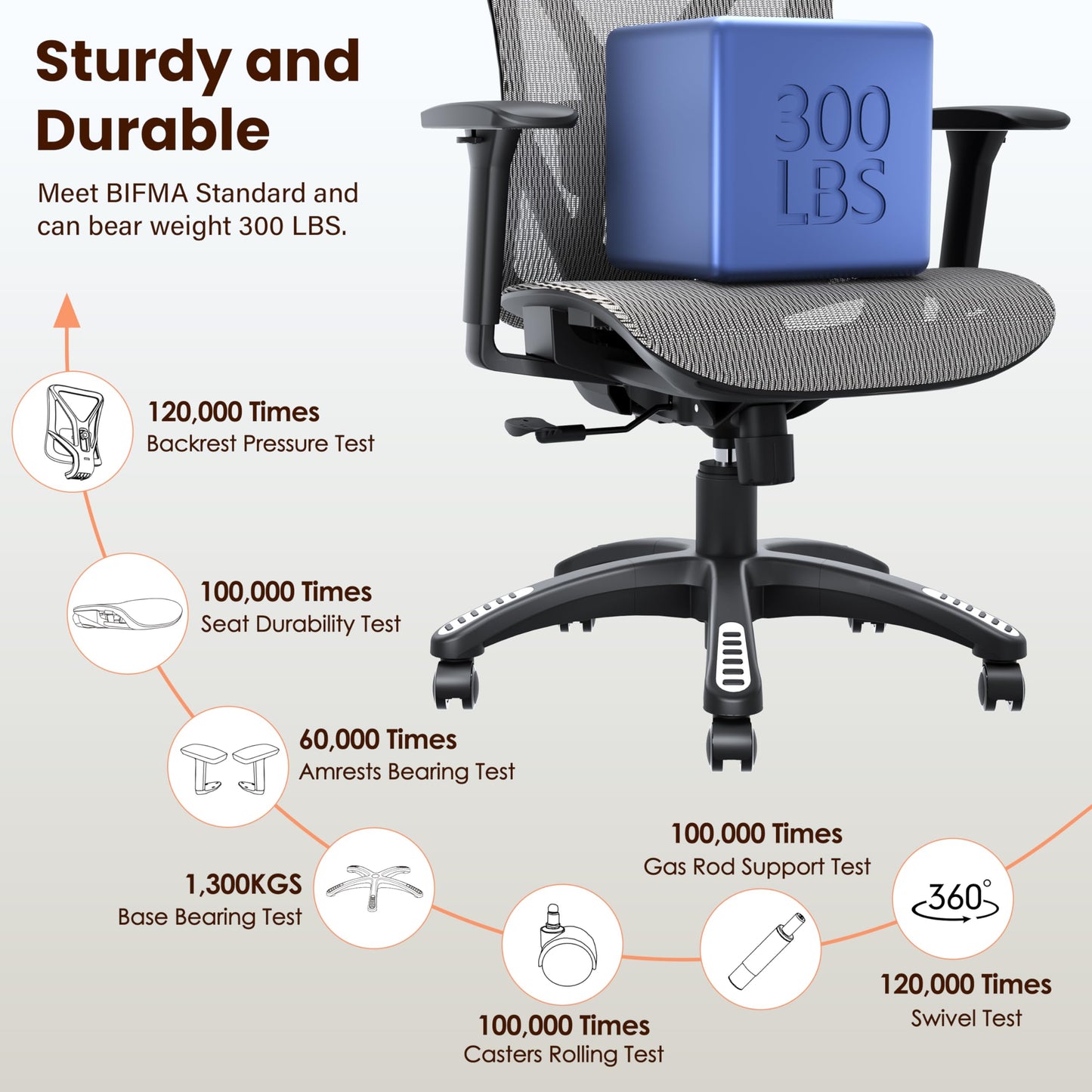 MOLENTS Ergonomic Office Chair, Mesh Computer Desk Chairs with Adjustable Lumbar Support, 3D Armrest, Tilt Function, Comfy Wide Seat, Executive Work Task Chair for Company & Home, Gaming Chair (Grey)