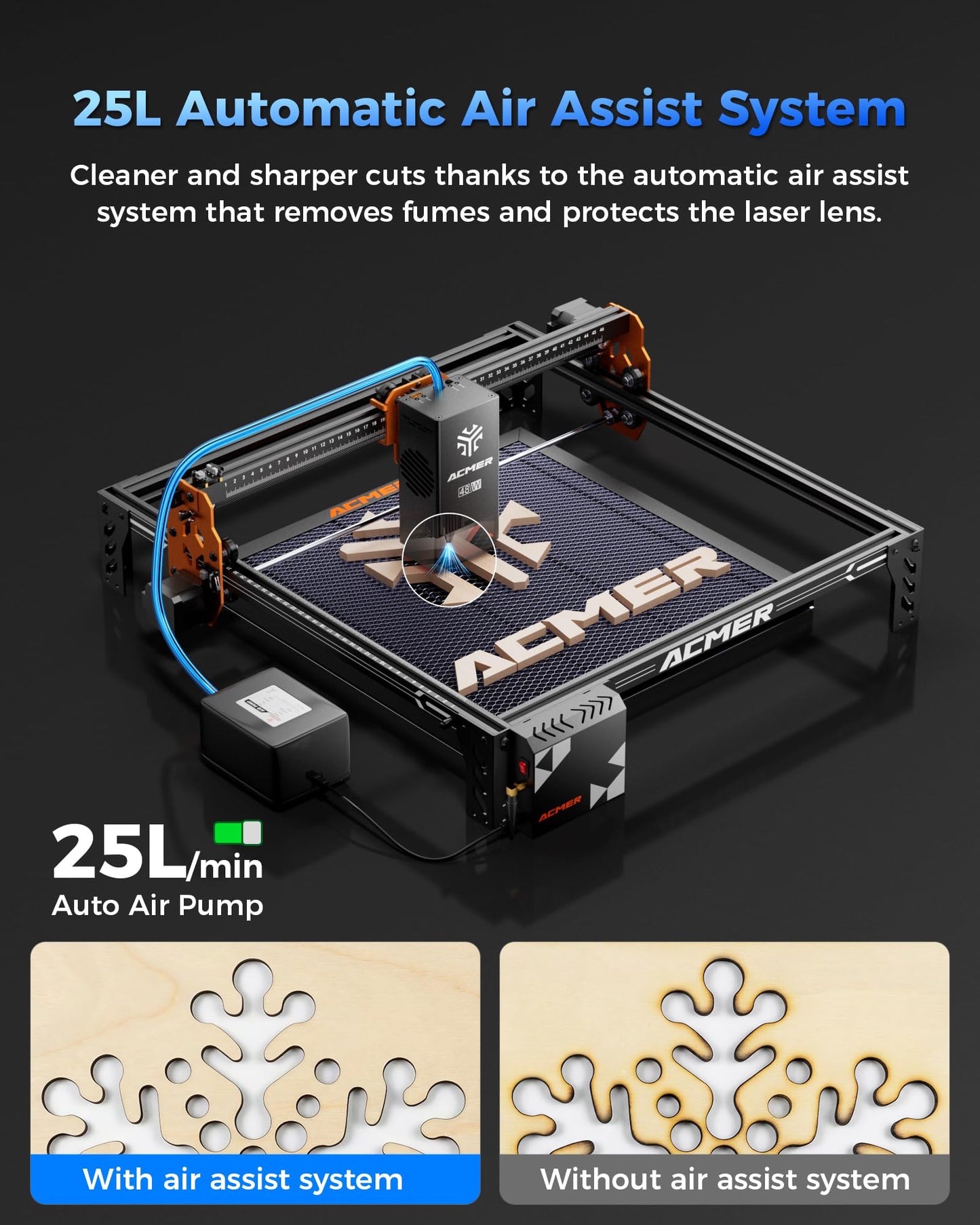ACMER P1 S PRO 36W Laser Engraver and Cutter, 36000mW Diode Laser Engraving Machine, 25L Air Assist, 0.01mm Precision, 380×350mm Work Area, High Power Laser Cutter for Wood & Acrylic