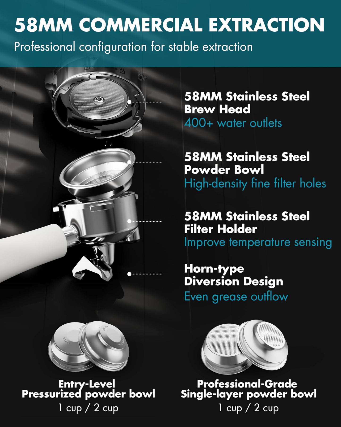Hanrose Espresso Machine With Grinder, 20 Bar Espresso Machine with Milk Frother Steam Wand, Espresso Machines for Home, Expresso Coffee Machines Professional, Cappuccino Latte Machine