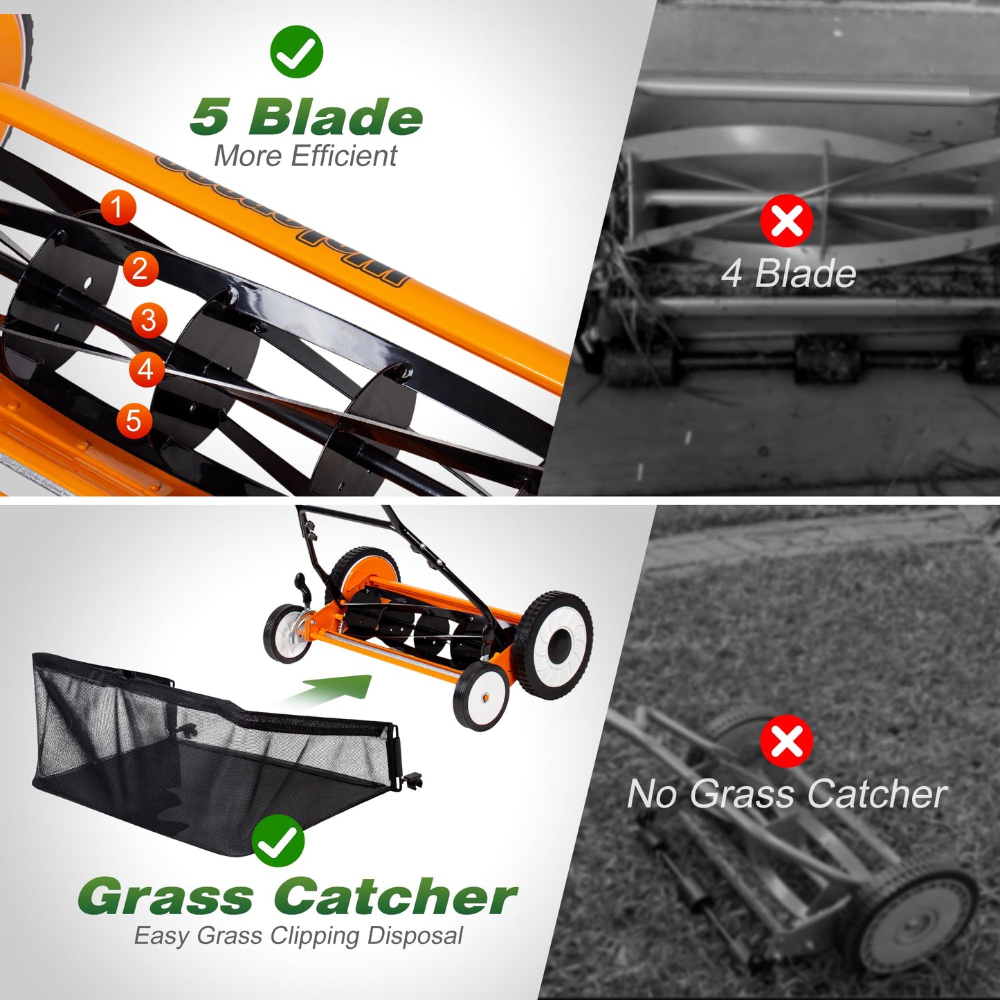 Walensee Manual Reel Lawn Mower with Grass Catcher, 20-Inch Cutting Width
