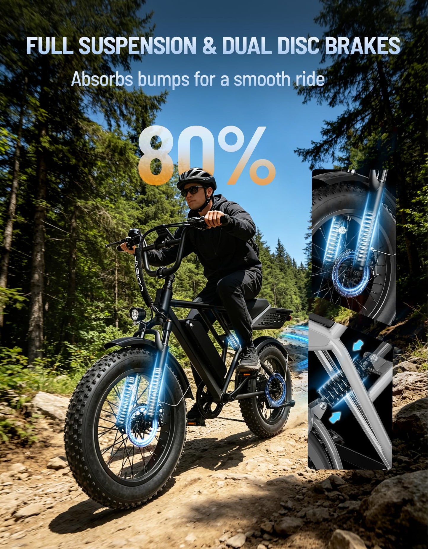 Jasion RetroVolt Electric Bike for Adults, [2000W Peak Motor & 30 MPH & 70-Miles], 48V 13AH Removable Battery, Hydraulic Brakes E Bike, 20'' X 4'' Fat Tire Electric Dirt Bike for Beach,Road