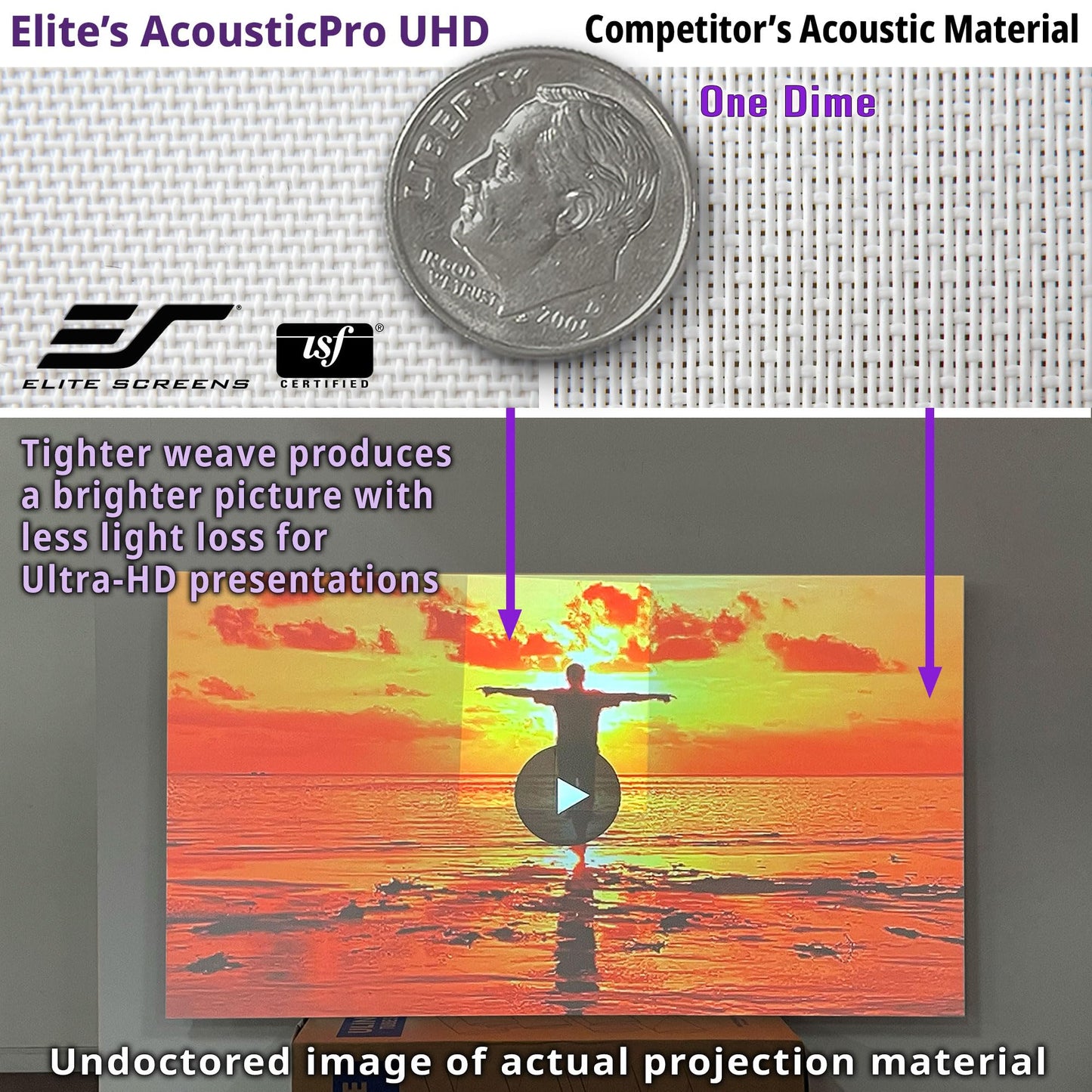 Elite Screens Aeon AcousticPro UHD 165-INCH Diag. 16:9, 4K Home Theater Fixed Frame Edge Free Projection Sound Transparent Perforated Weave Projection Screen, AR165H2-AUHD