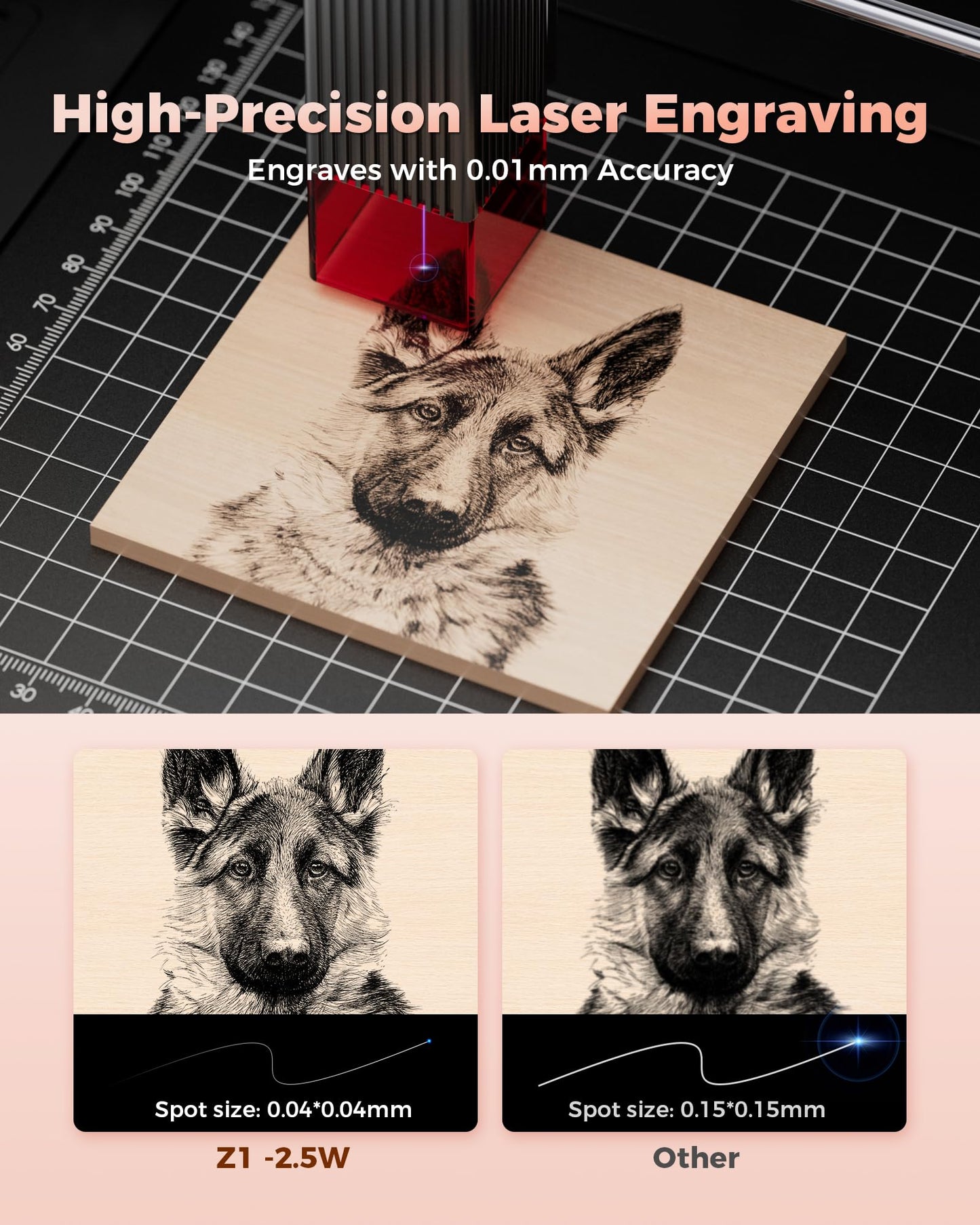 ACMER Laser Engraver, K1 7000mW Desktop Engraving Machine, 150×150mm Work Area, 0.08mm Fine Engraving Spot, Compact Laser Cutter for Wood, Plywood, Acrylic