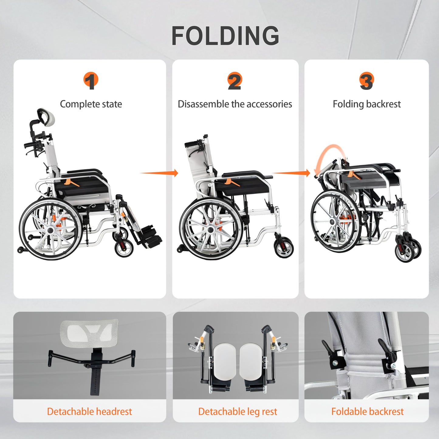 5-in-1 Reclining Wheelchairs, Waterproof Shower Bathroom Wheelchair, Elevating Leg Rests and Potty, 18.5" Wide Seat Heavy Duty Transport Wheelchairs for Adults, with Backpack& Removable Headrest