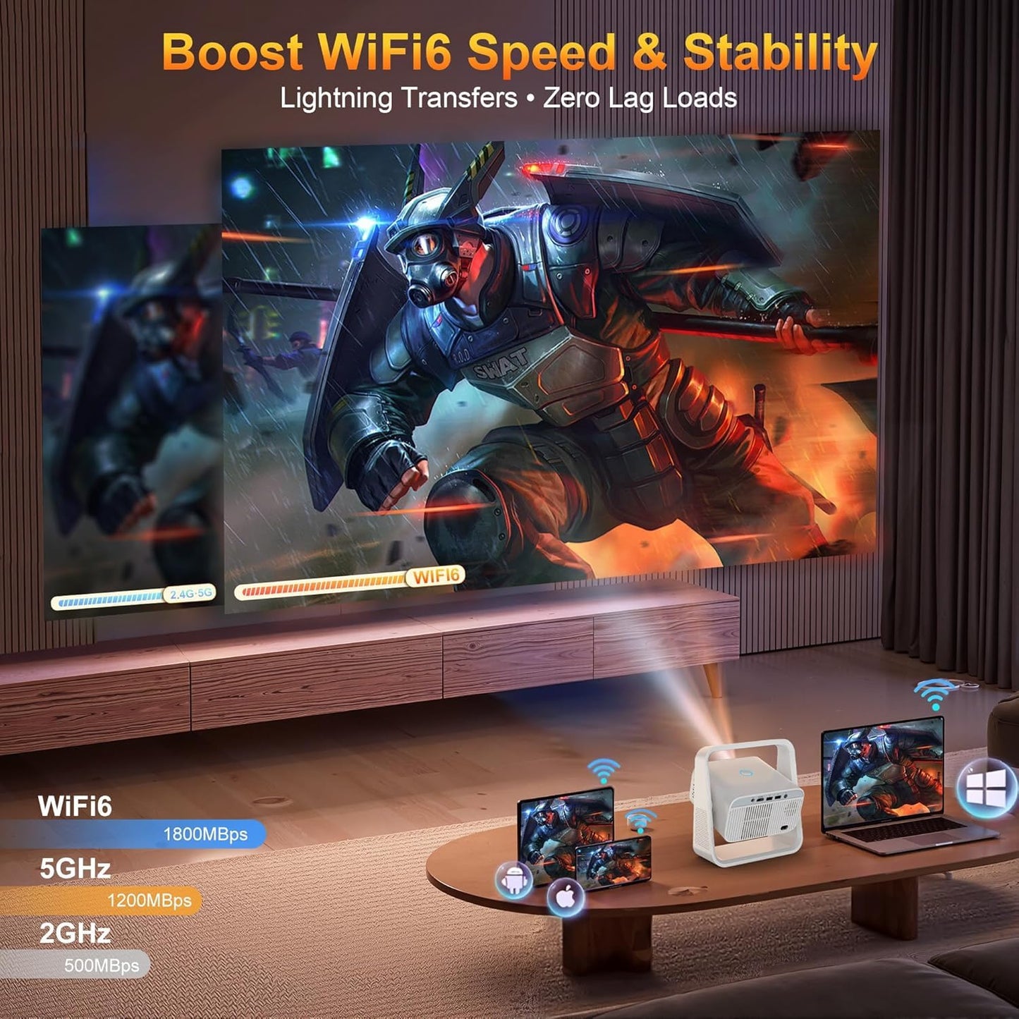 Smart Projector with WiFi6 and Bluetooth5.2, Built-in Apps, 4K Support, Native 1080P Outdoor Movie Projector, Auto Keystone & 360°Stand, 2026 Upgraded Portable Proyector for Home Theater, White