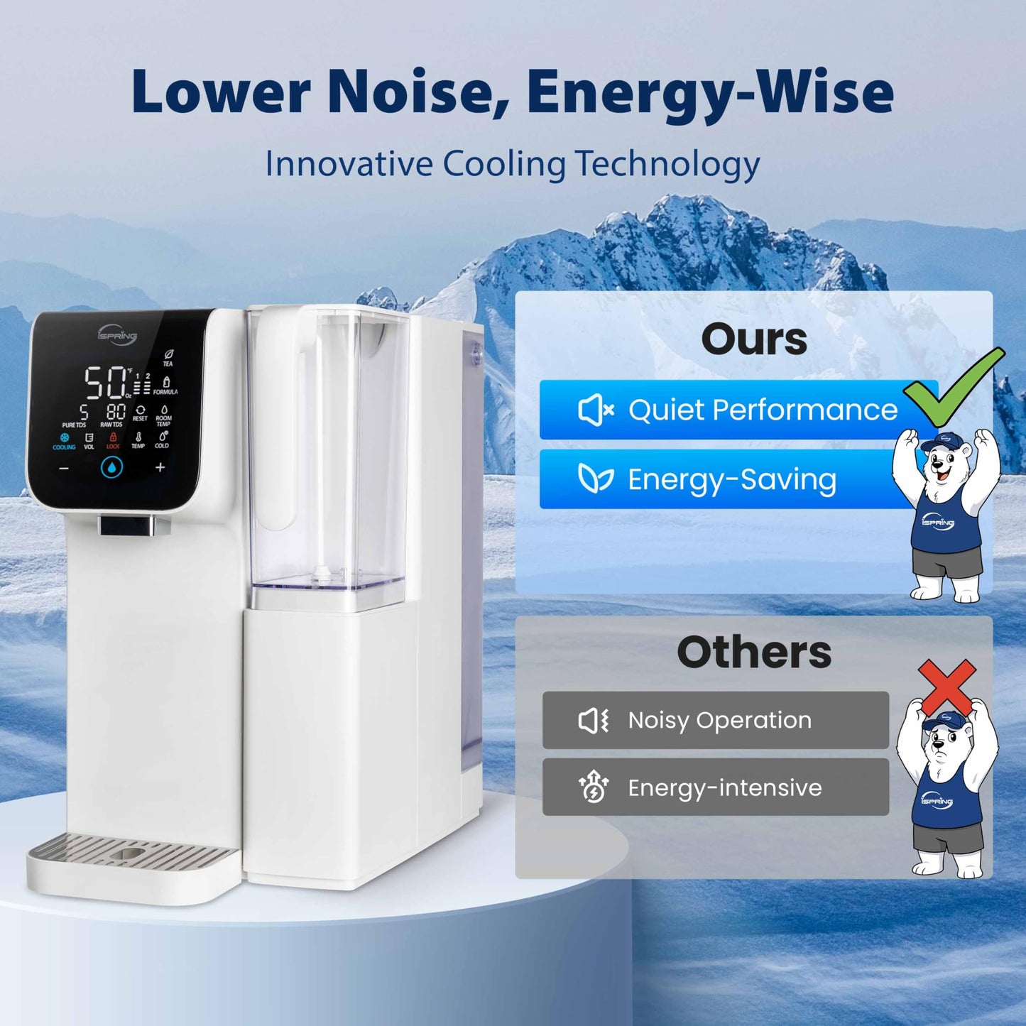 iSpring RCD100-THCW Hot & Cold Countertop Reverse Osmosis System, White, RO Water Filter Dispenser, 9 Temperature Options from 50–210°F & 6 Dispensing Volumes, TDS & Filter Life Monitor