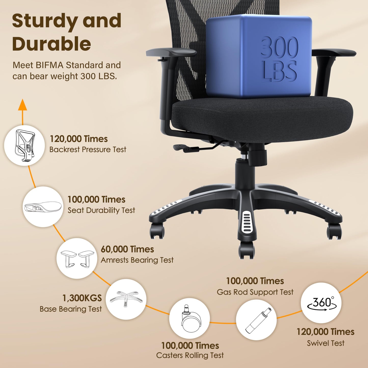 MOLENTS Ergonomic Office Chair, Mesh Computer Desk Chairs with Adjustable Lumbar Support, 3D Armrests, Tilt Function, Comfy Wide Seat, Executive Work Task Chair for Company and Home (Sponge Cushion)